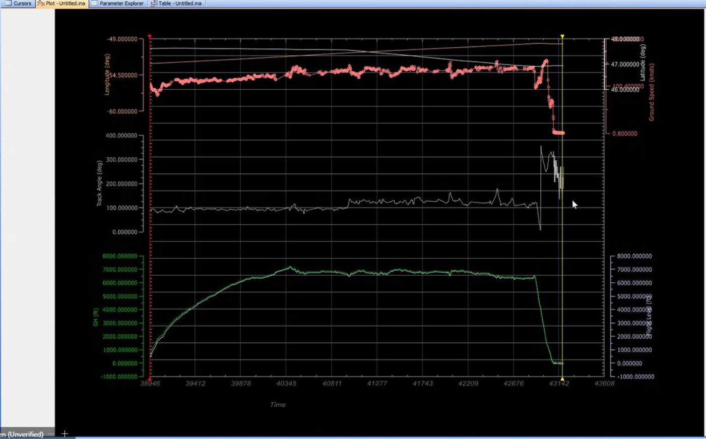 Photograph <built-in method index of str object at 0x7fdee1fda420>, from the NTSB investigation of Air Tractor AT802 accident near Atlantic Ocean, Ca, April 29, 2025