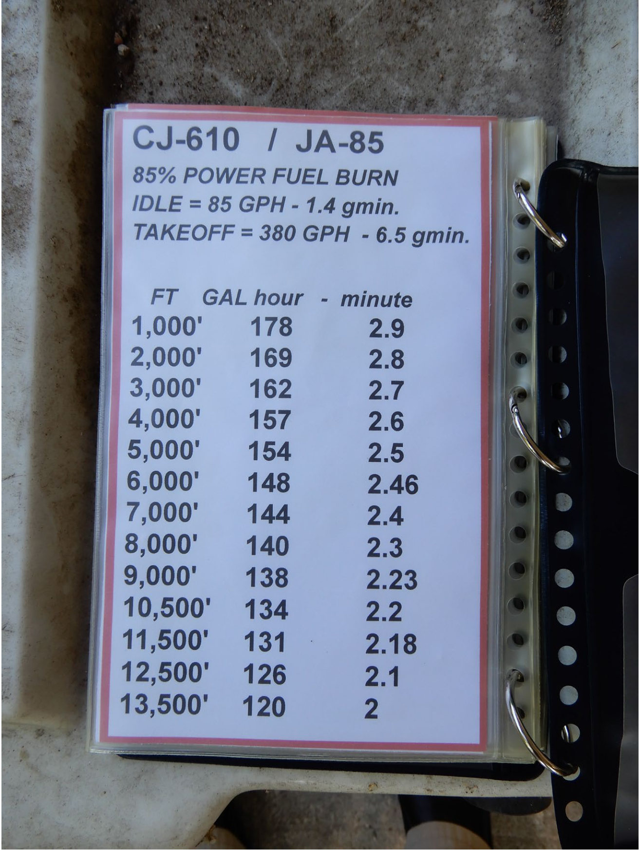 Photograph <built-in method index of str object at 0x7fdee1e62310>, from the NTSB investigation of Temco/Lazier TT-1 accident near Laurel Hill, Florida, June 1, 2024