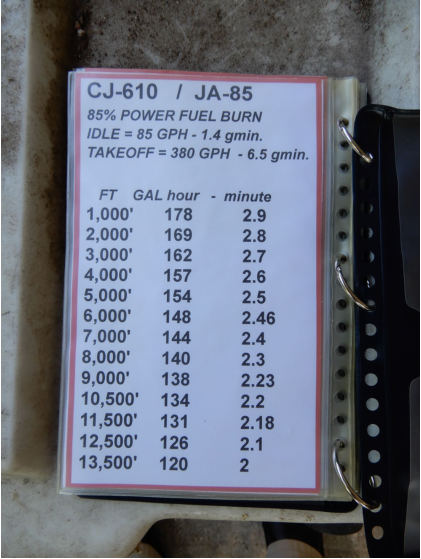 Photograph 11 – Fuel Burn Chart (NTSB Photo), from the NTSB investigation of Temco/Lazier TT-1 accident near Laurel Hill, Florida, June 1, 2024
