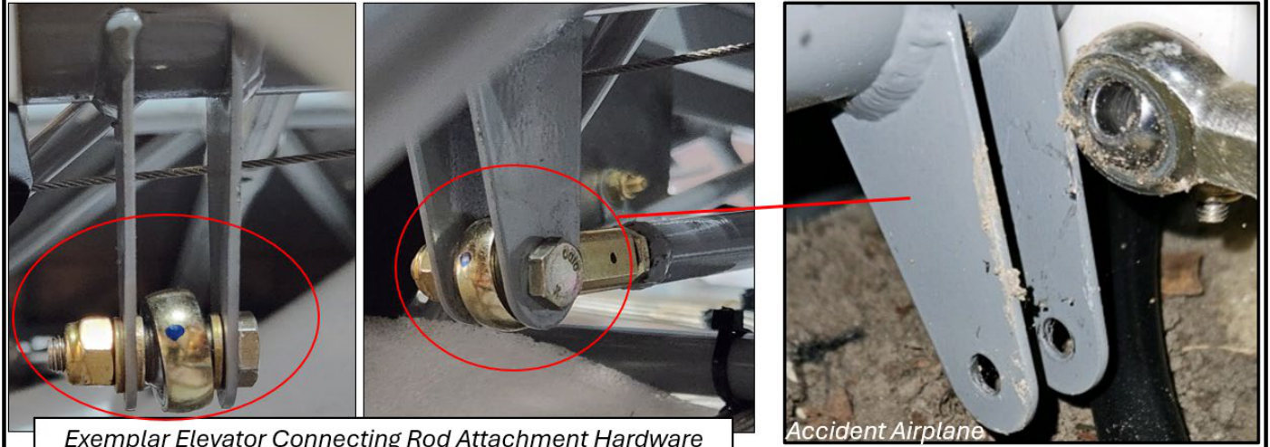 Photograph <built-in method index of str object at 0x7fdef91252f0>, from the NTSB investigation of Amateur-built JA30 SUPERSTOL accident near Tennille, Georgia, June 8, 2024