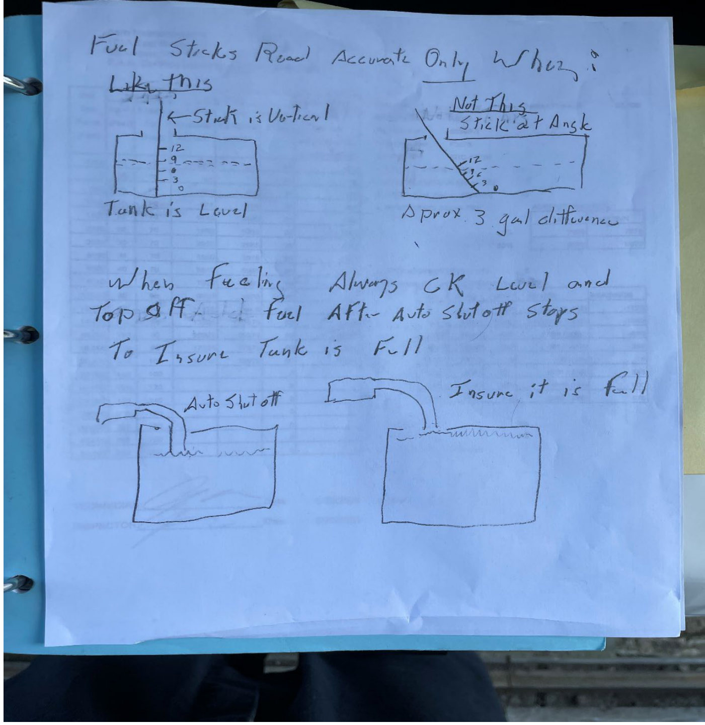 Photograph <built-in method index of str object at 0x7fdee1e3a7e0>, from the NTSB investigation of Cessna 150M accident near Woodland, Washington, November 18, 2023
