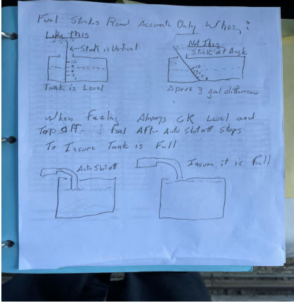 Photograph 3. View of fuel dipstick usage exemplar, from the NTSB investigation of Cessna 150M accident near Woodland, Washington, November 18, 2023
