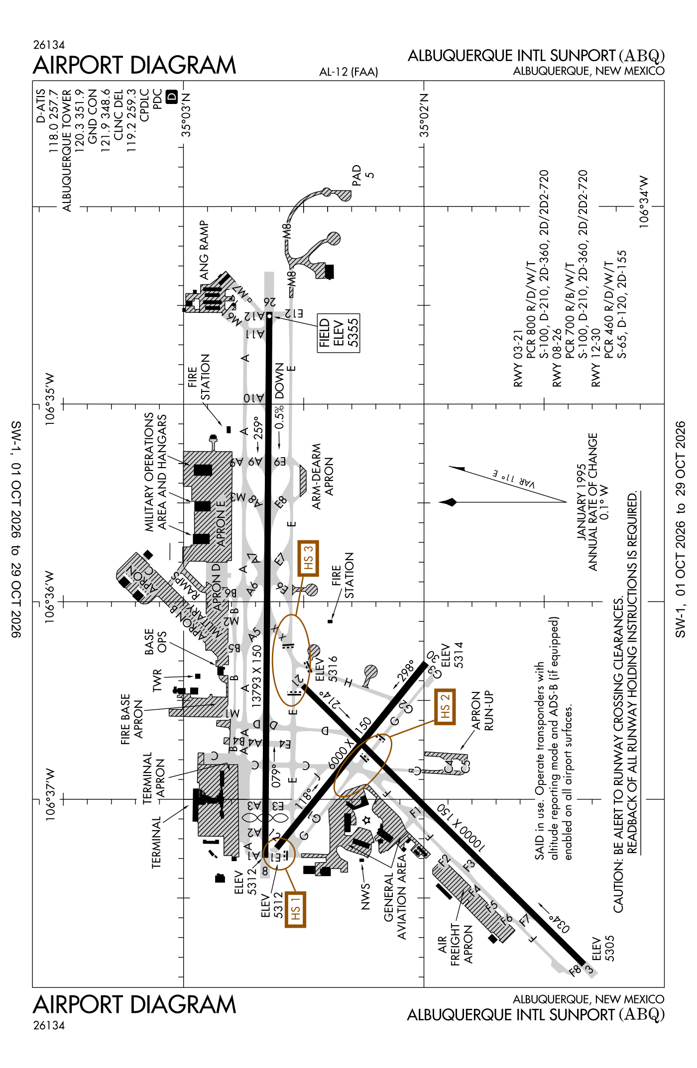 FAA airport diagram for Albuquerque International Sunport
