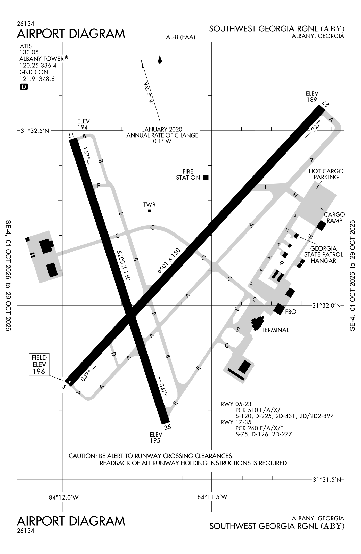 FAA airport diagram for Southwest Georgia Regional