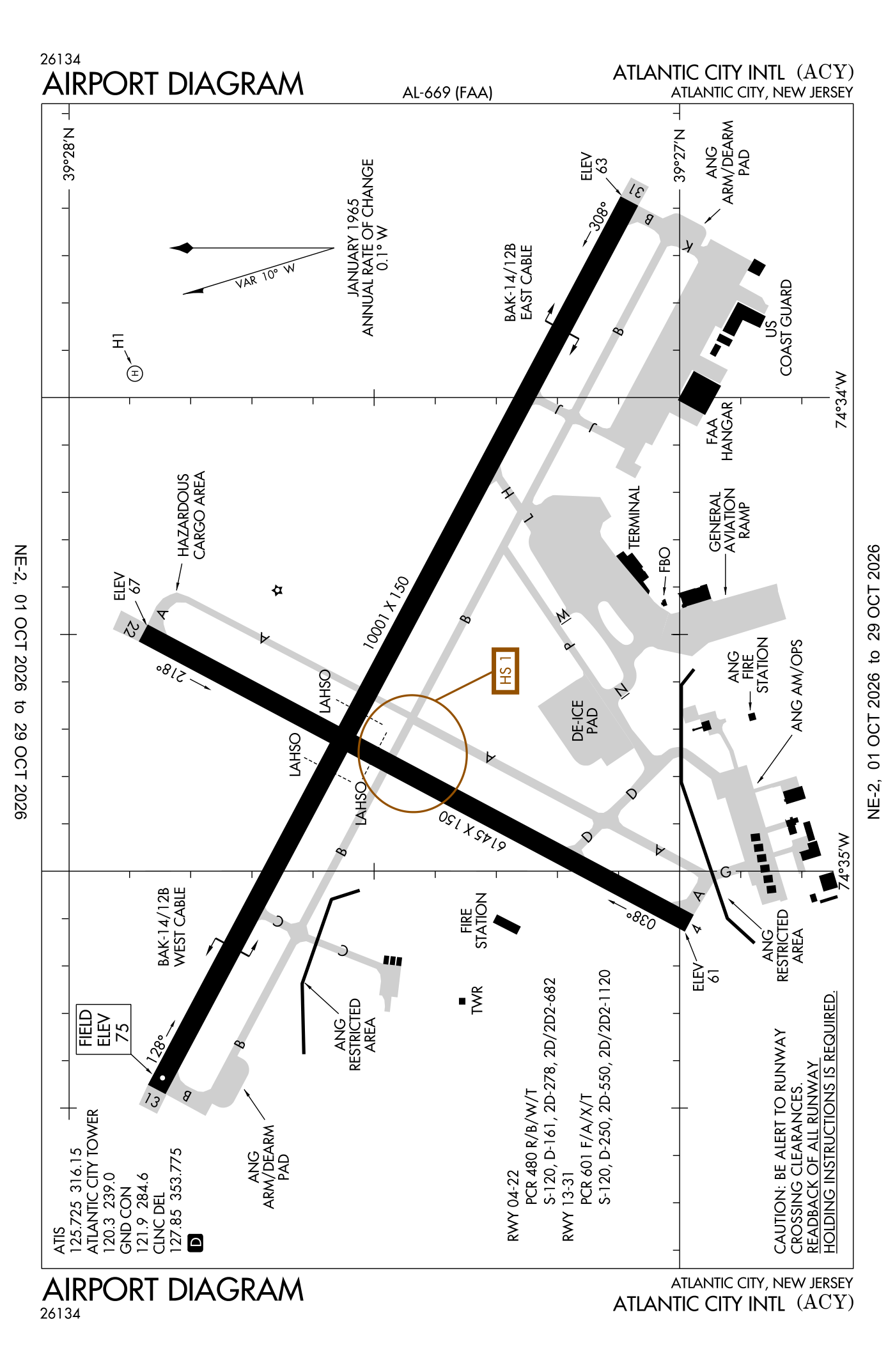 FAA airport diagram for Atlantic City International