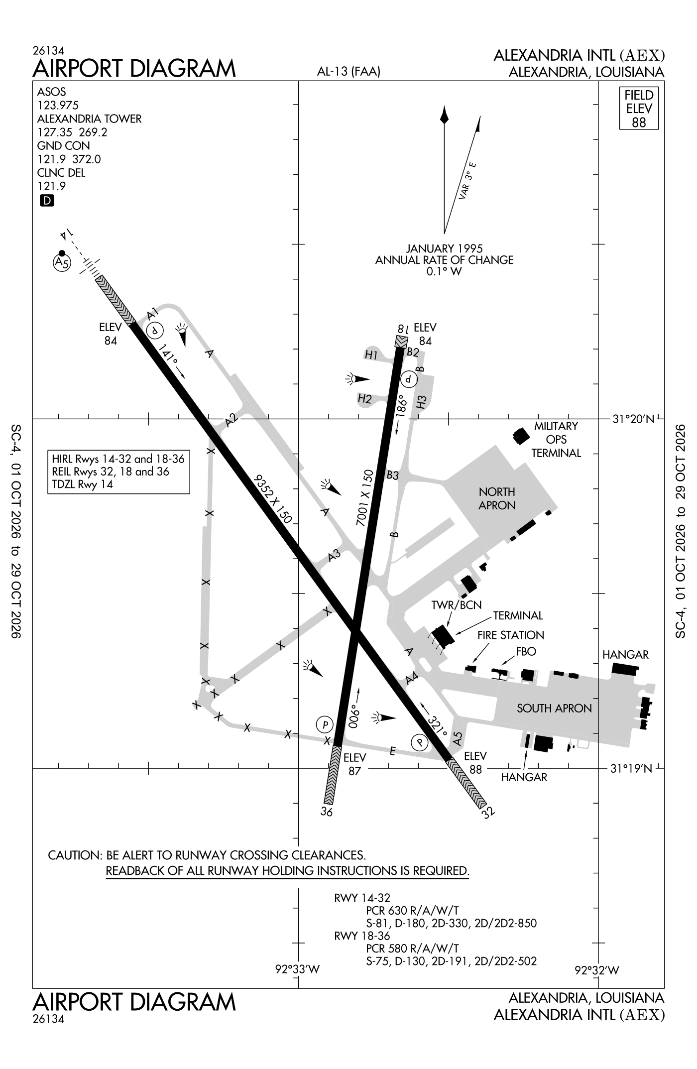 FAA airport diagram for Alexandria International
