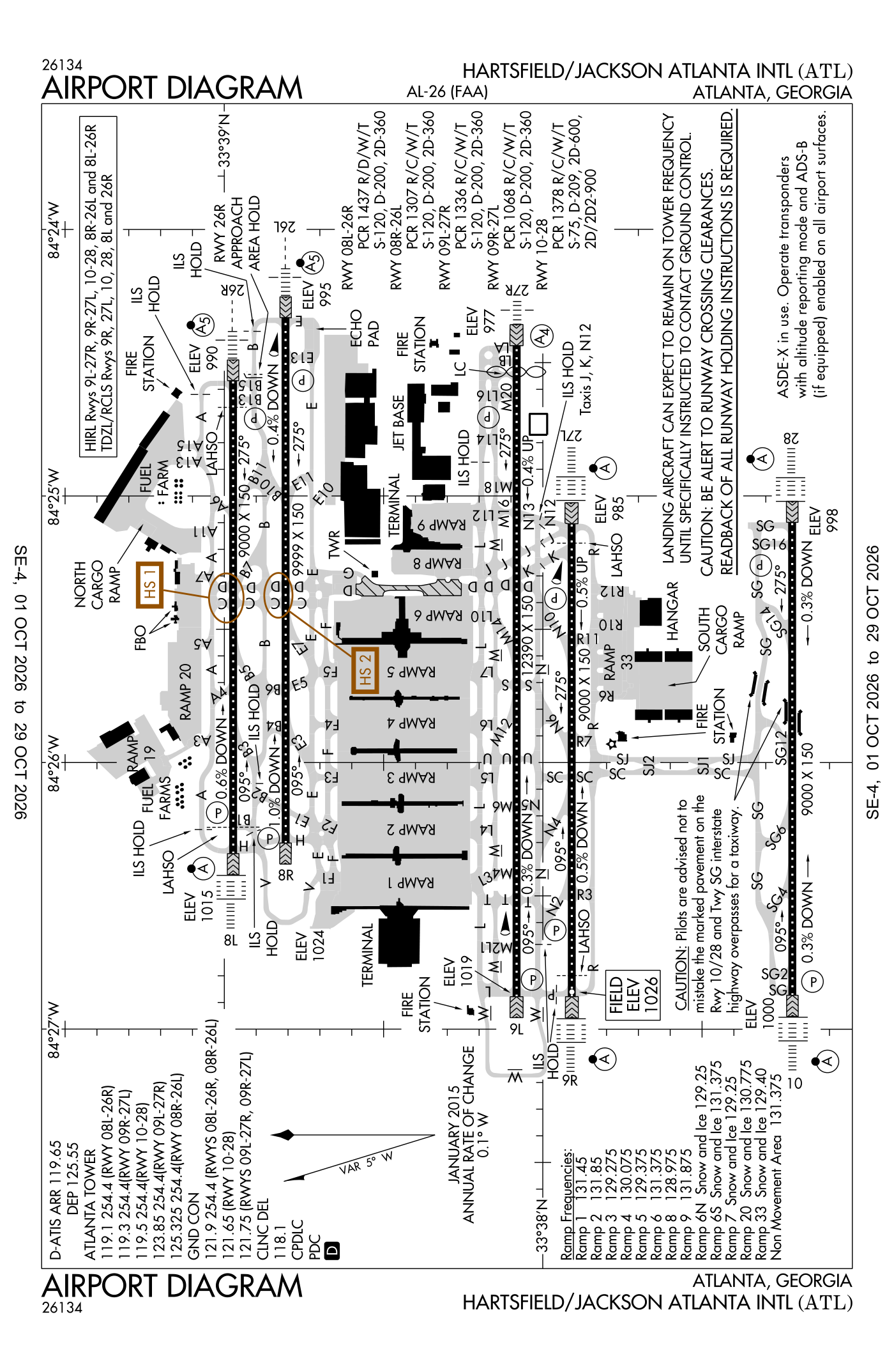 FAA airport diagram for Hartsfield/Jackson Atlanta International