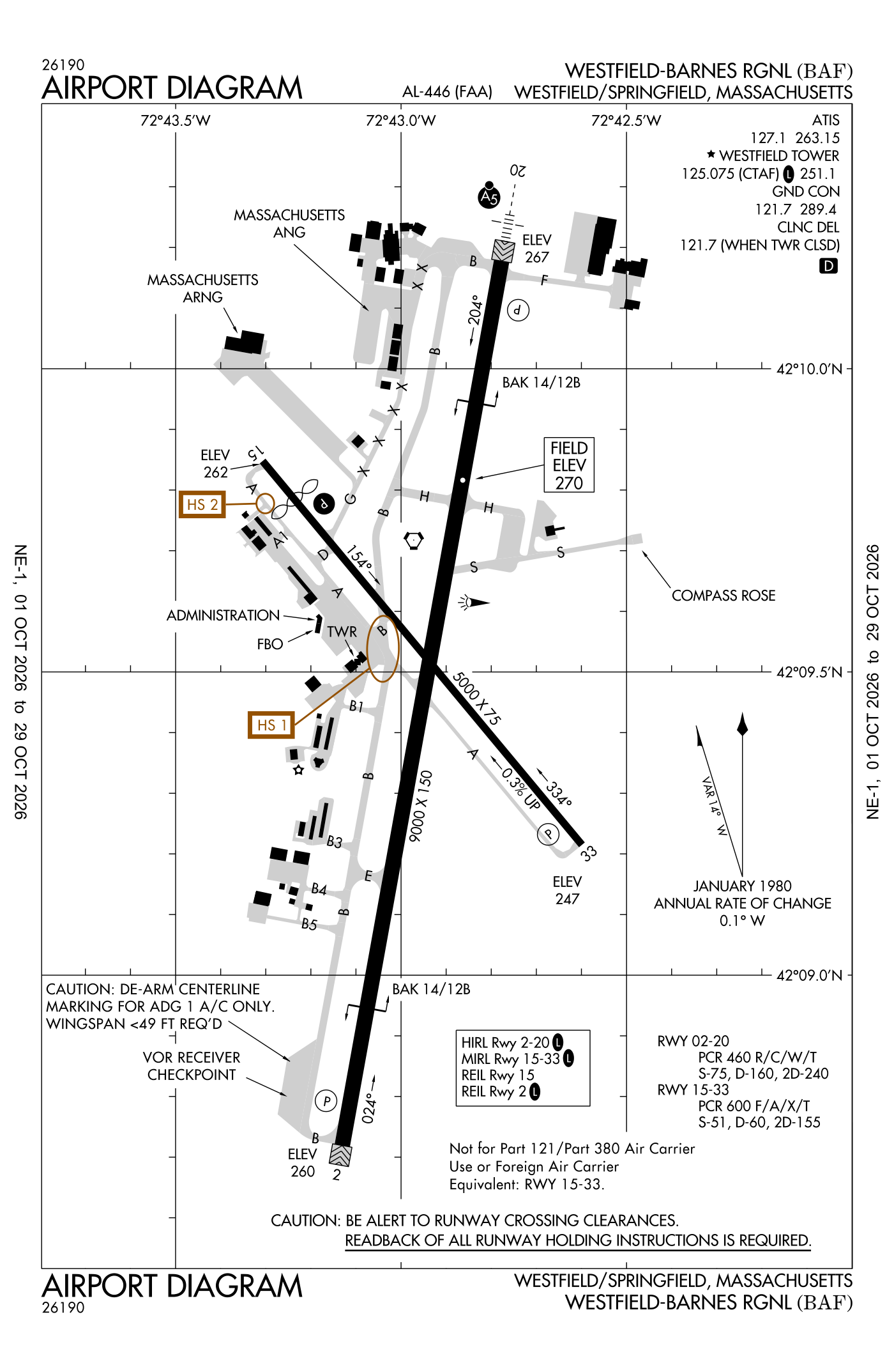 FAA airport diagram for Westfield-Barnes Regional