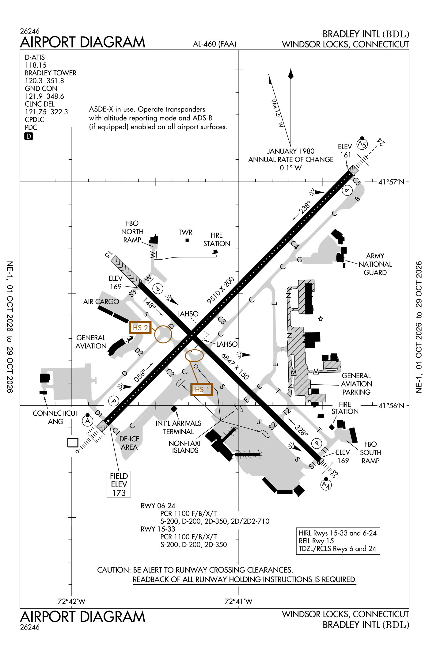 FAA airport diagram for Bradley International