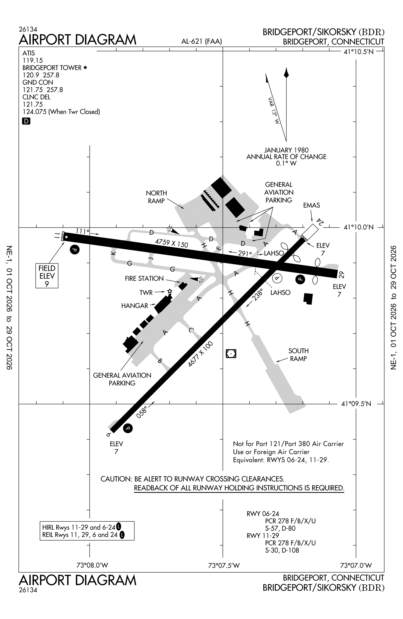 FAA airport diagram for Bridgeport/Sikorsky Airport