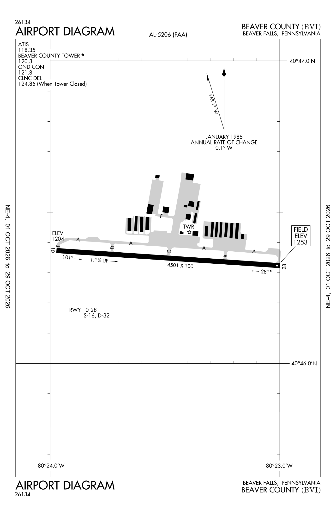 FAA airport diagram for Beaver County