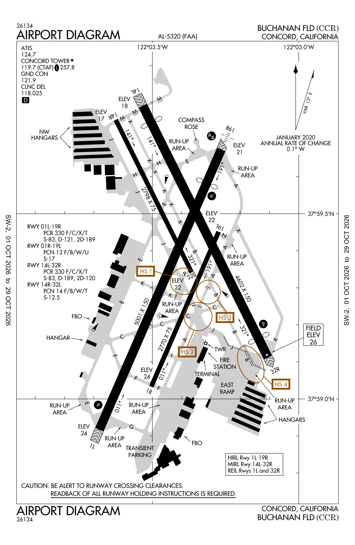 FAA airport diagram for Buchanan Field