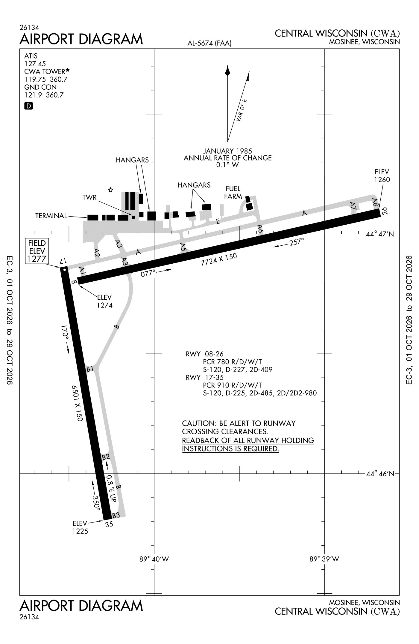 FAA airport diagram for Central Wisconsin Airport