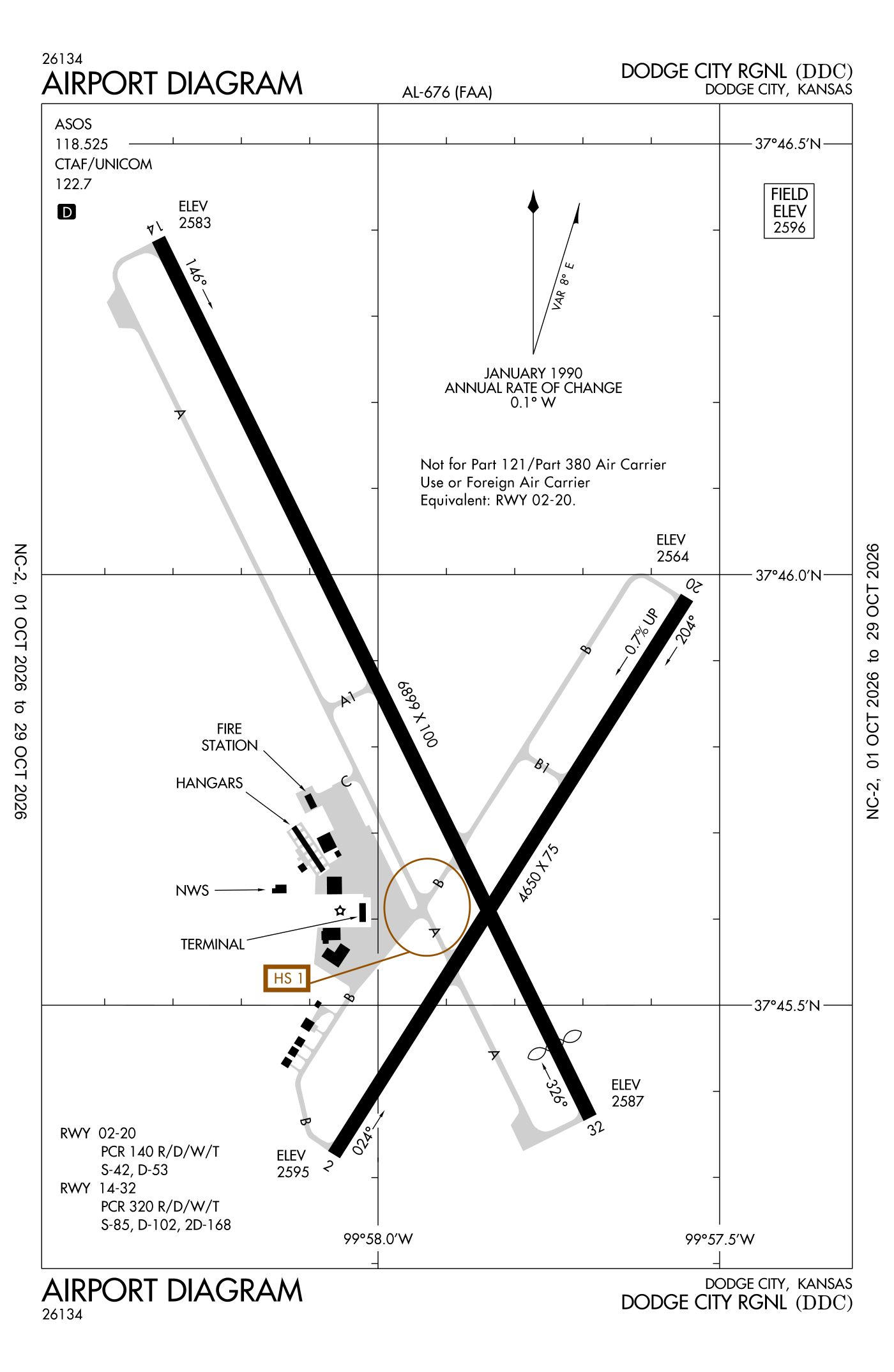 FAA airport diagram for Dodge City Regional