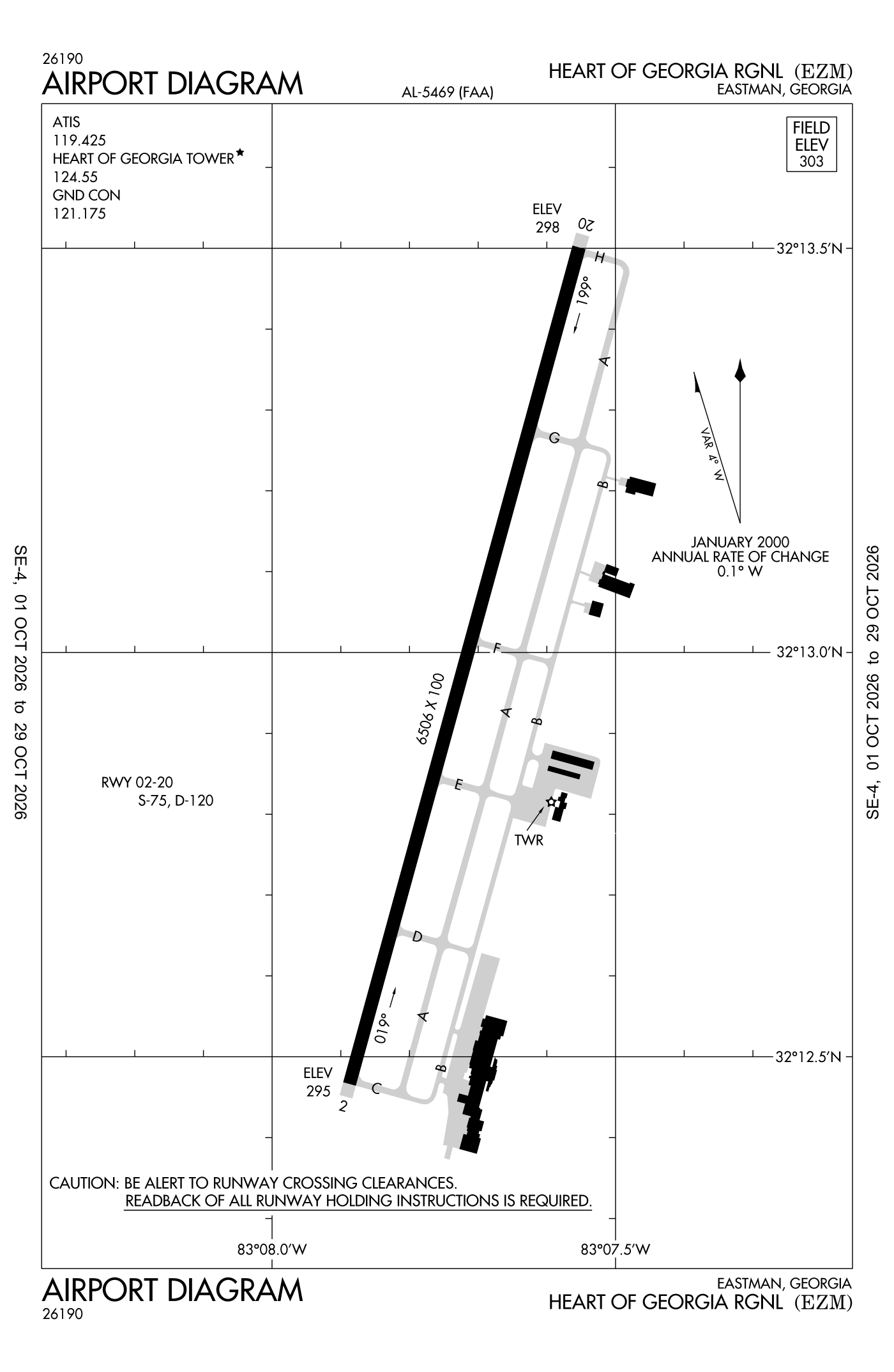 FAA airport diagram for Heart Of Georgia Regional