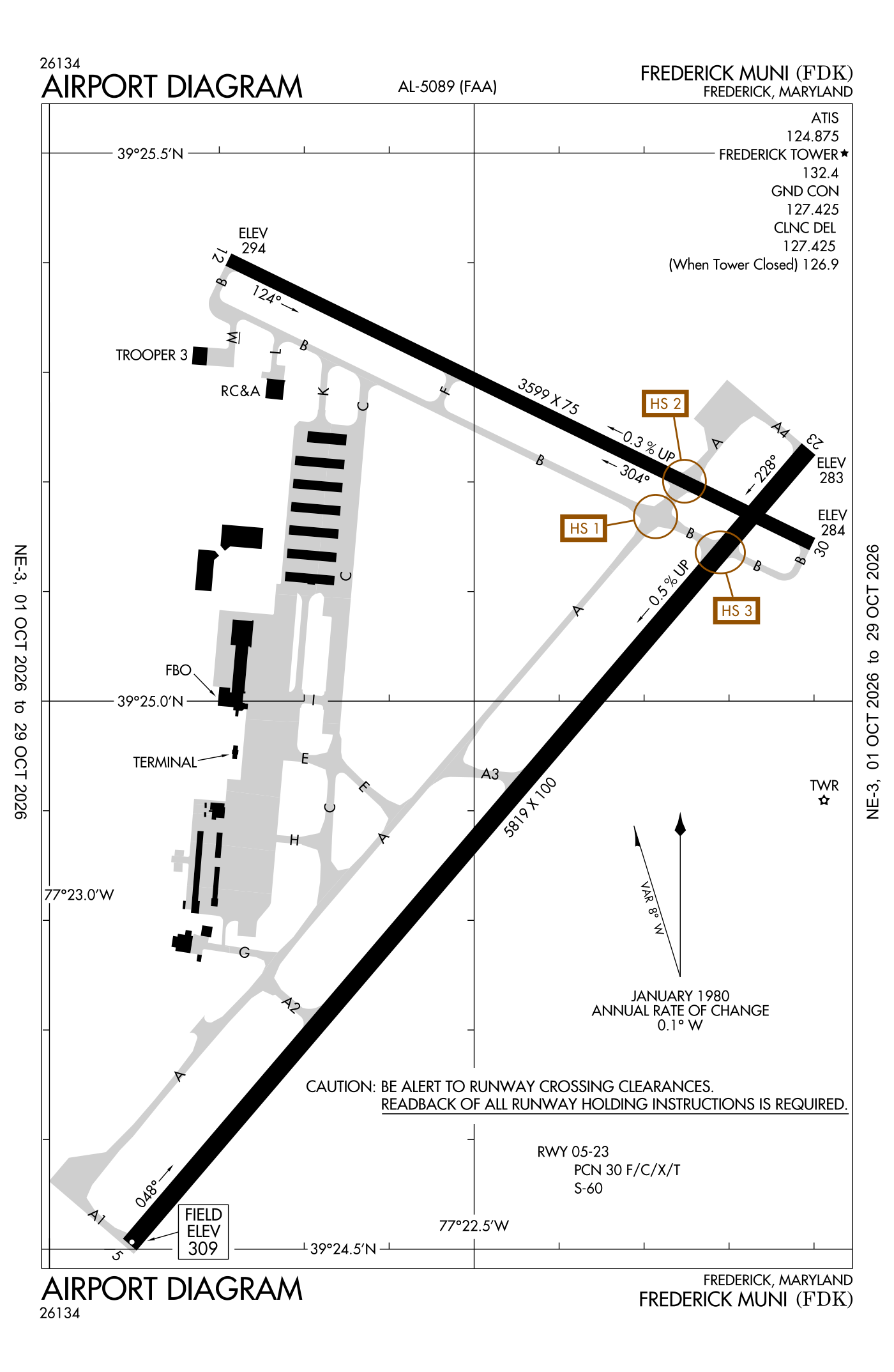 FAA airport diagram for Frederick Municipal