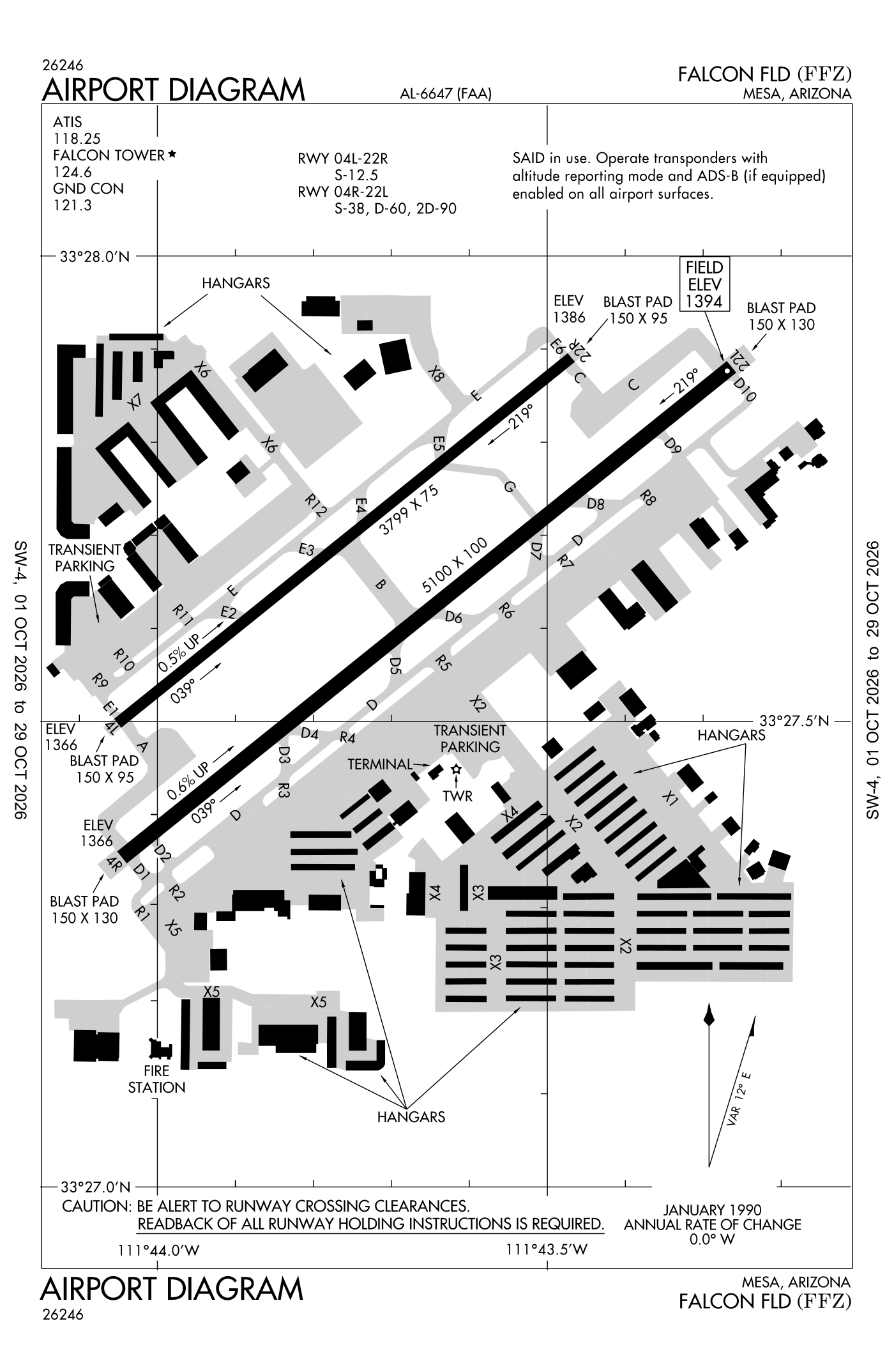 FAA airport diagram for Falcon Field