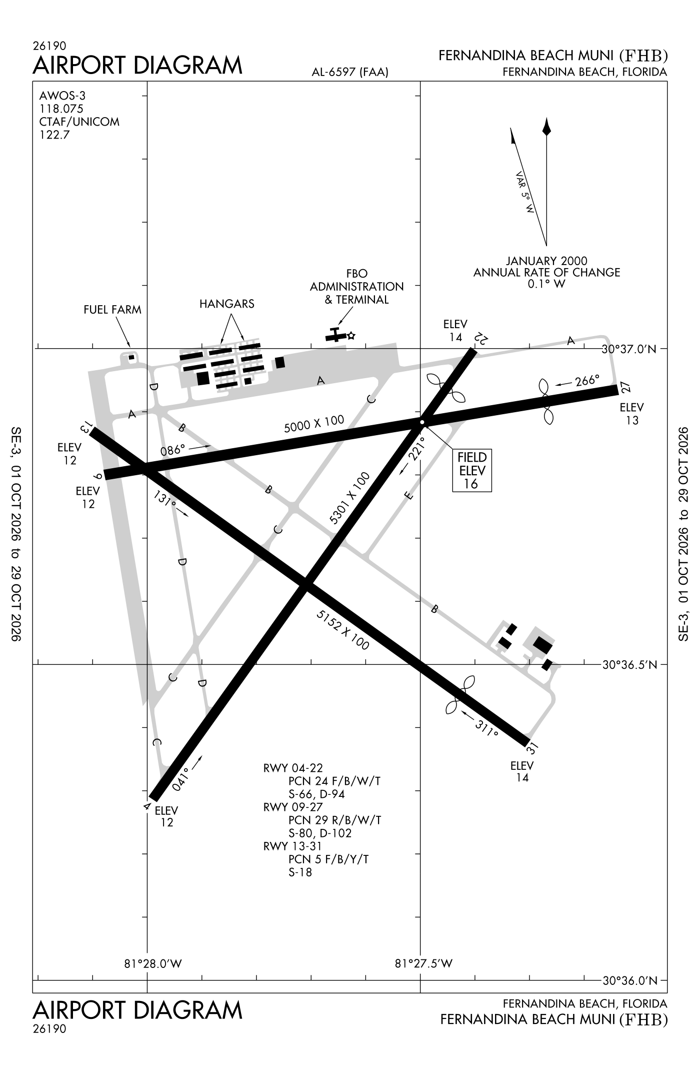 FAA airport diagram for Fernandina Beach Municipal