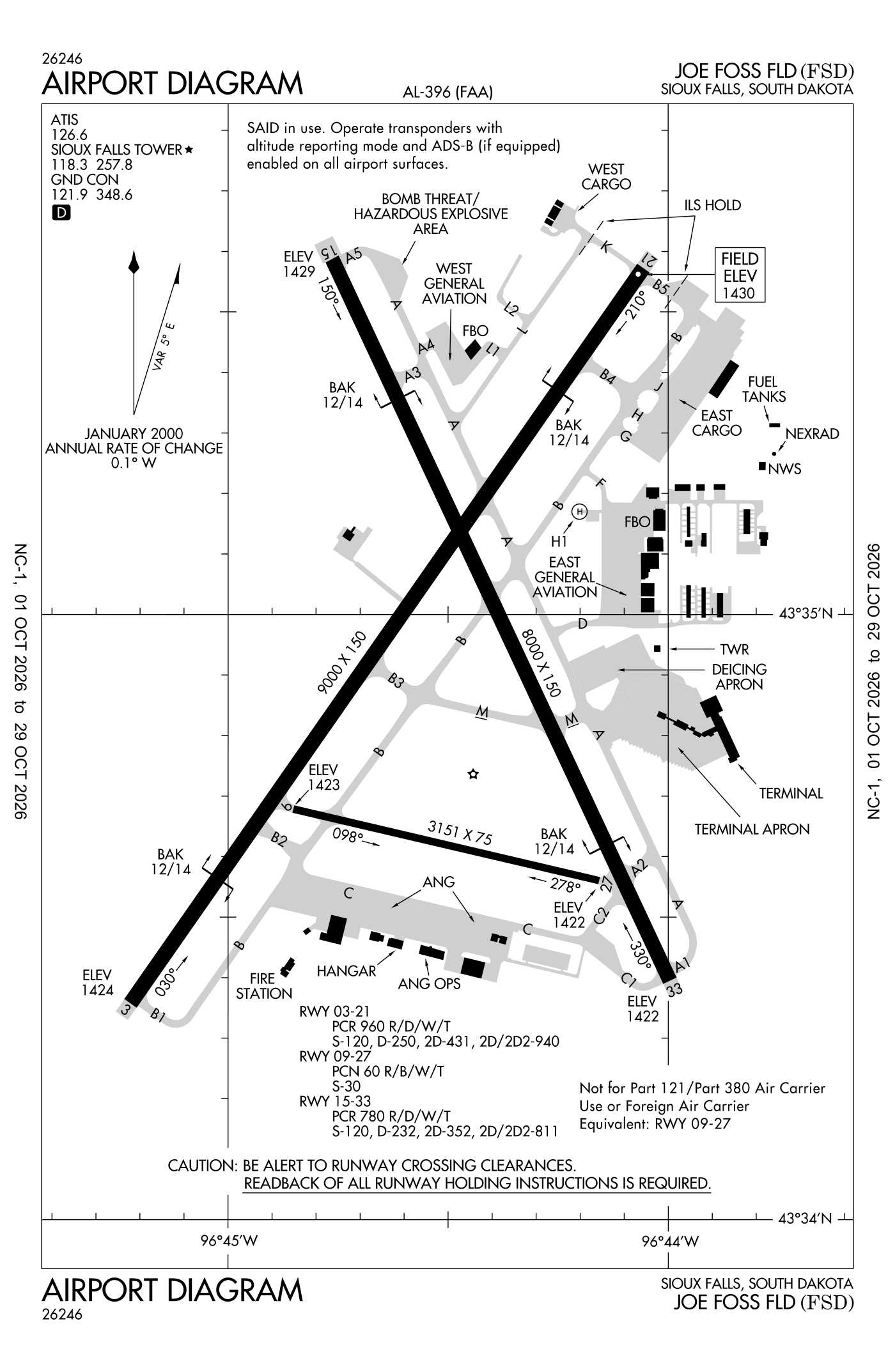 FAA airport diagram for Joe Foss Field