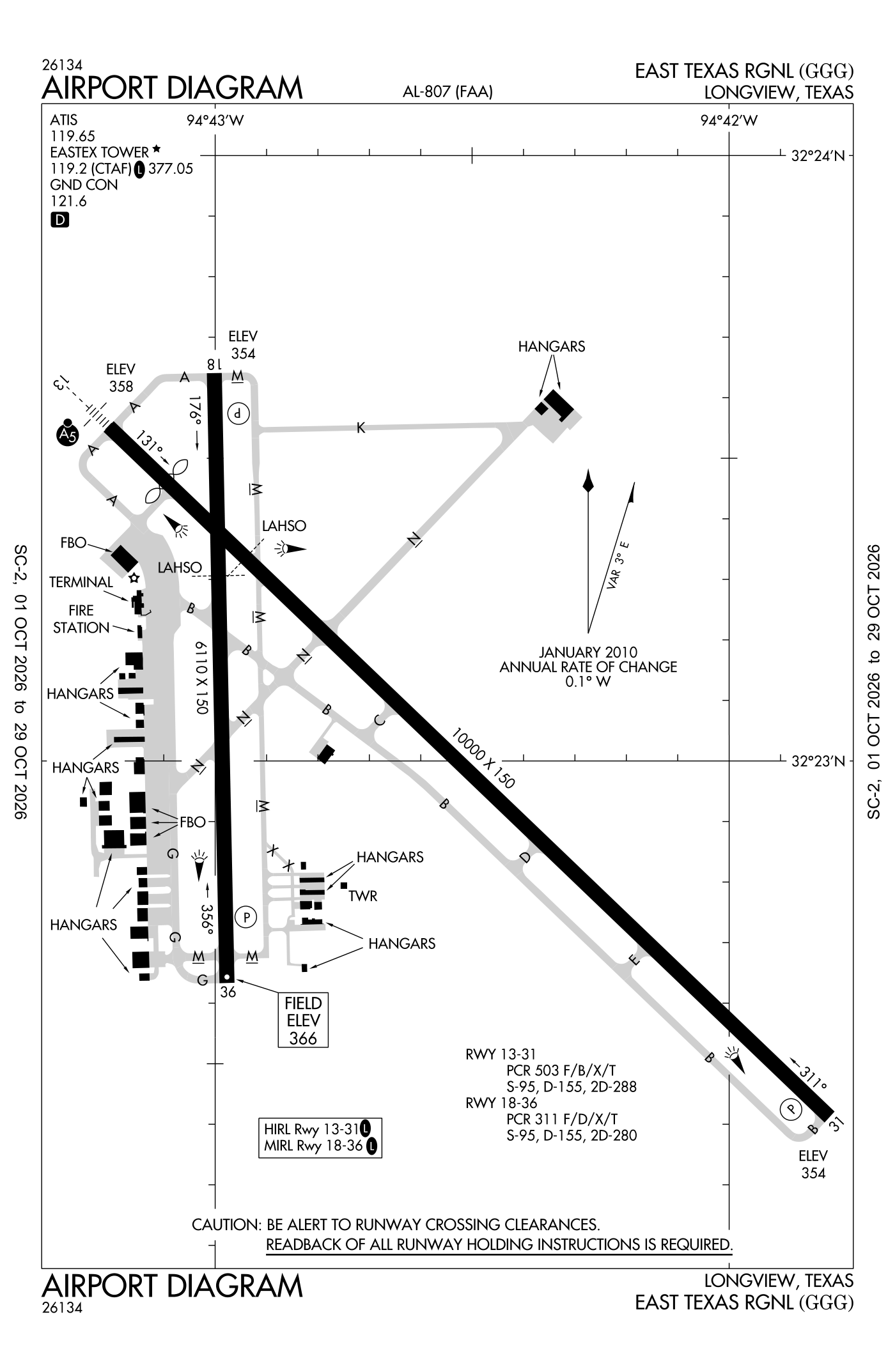 FAA airport diagram for East Texas Regional