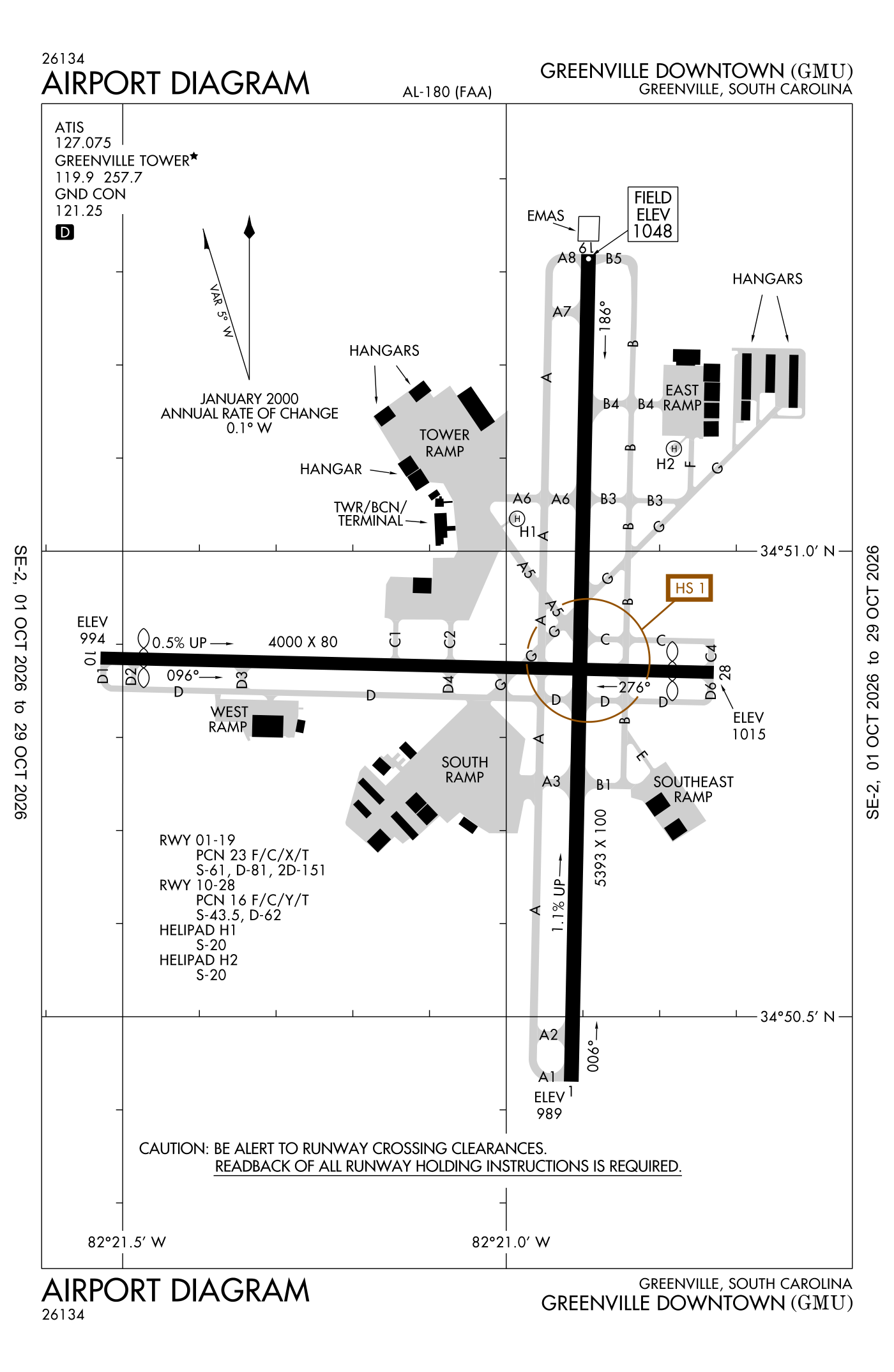 FAA airport diagram for Greenville Downtown Airport