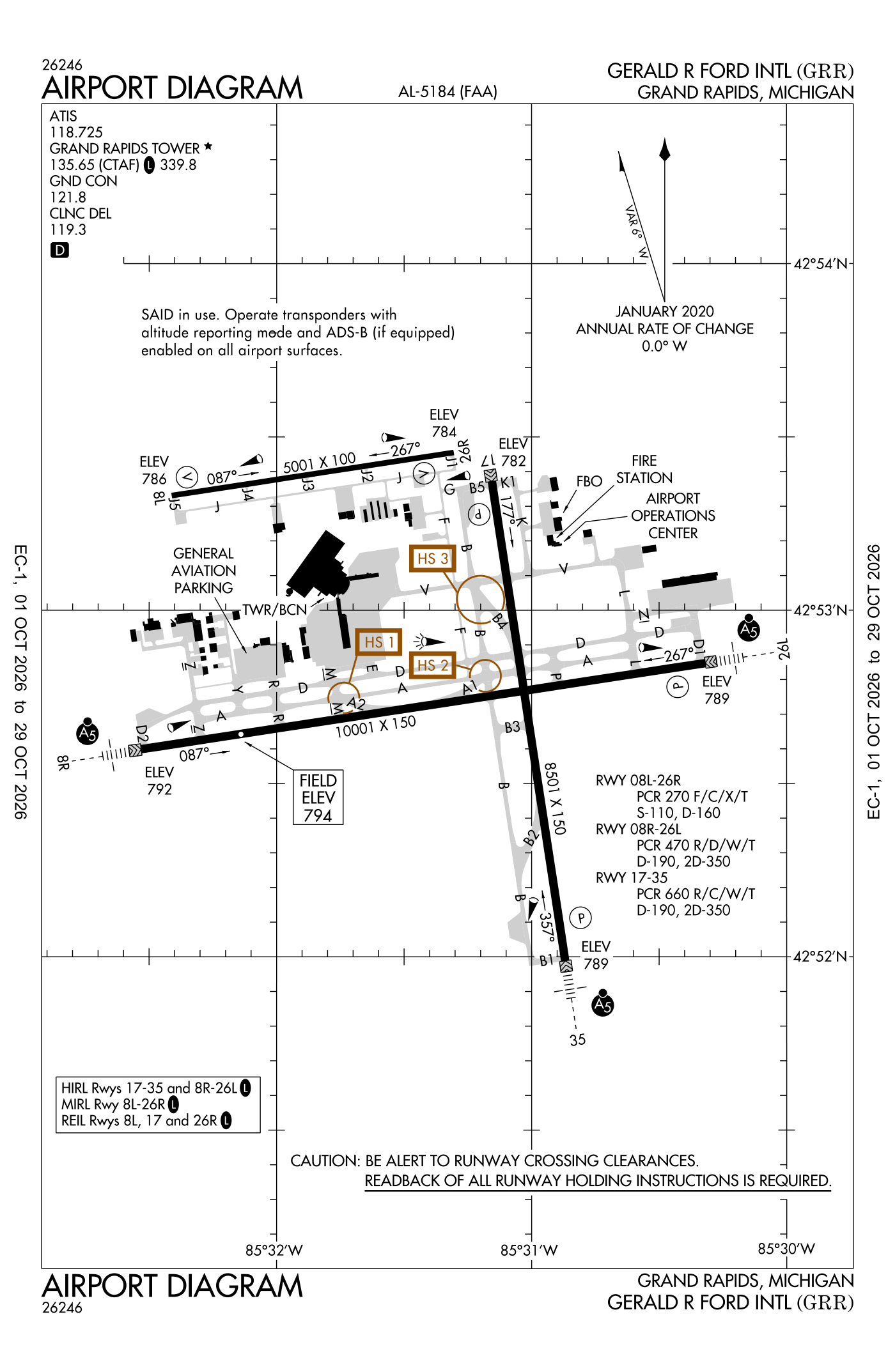 FAA airport diagram for Gerald R Ford International