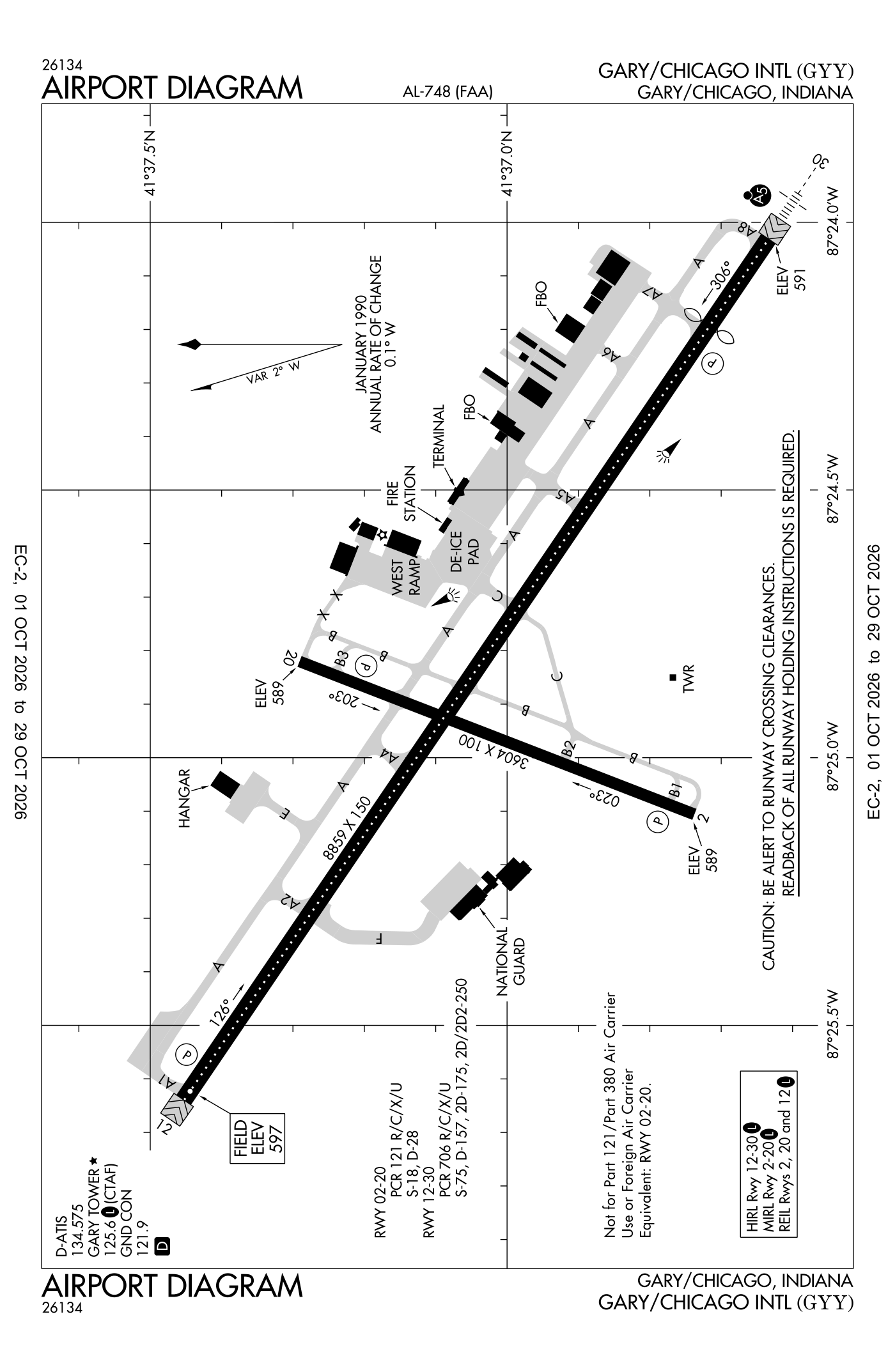 FAA airport diagram for Gary/Chicago International