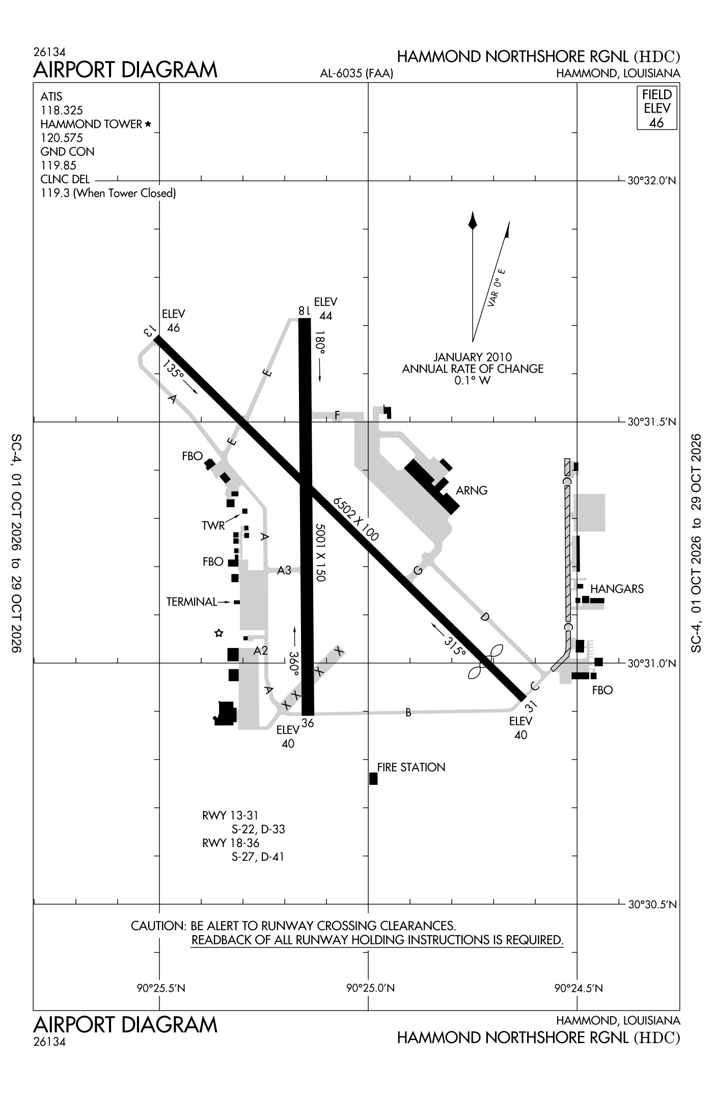 FAA airport diagram for Hammond Northshore Regional
