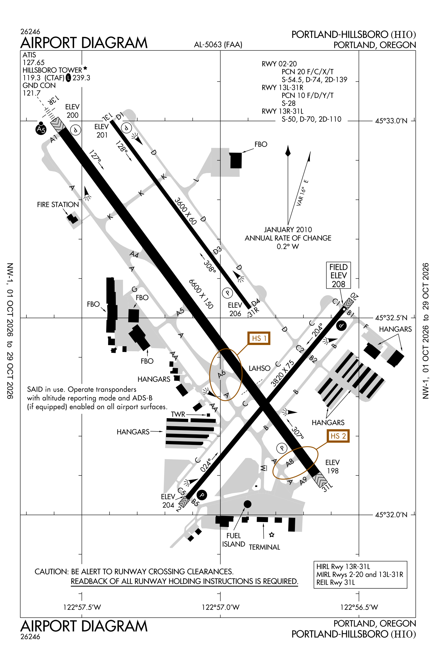 FAA airport diagram for Portland-Hillsboro Airport