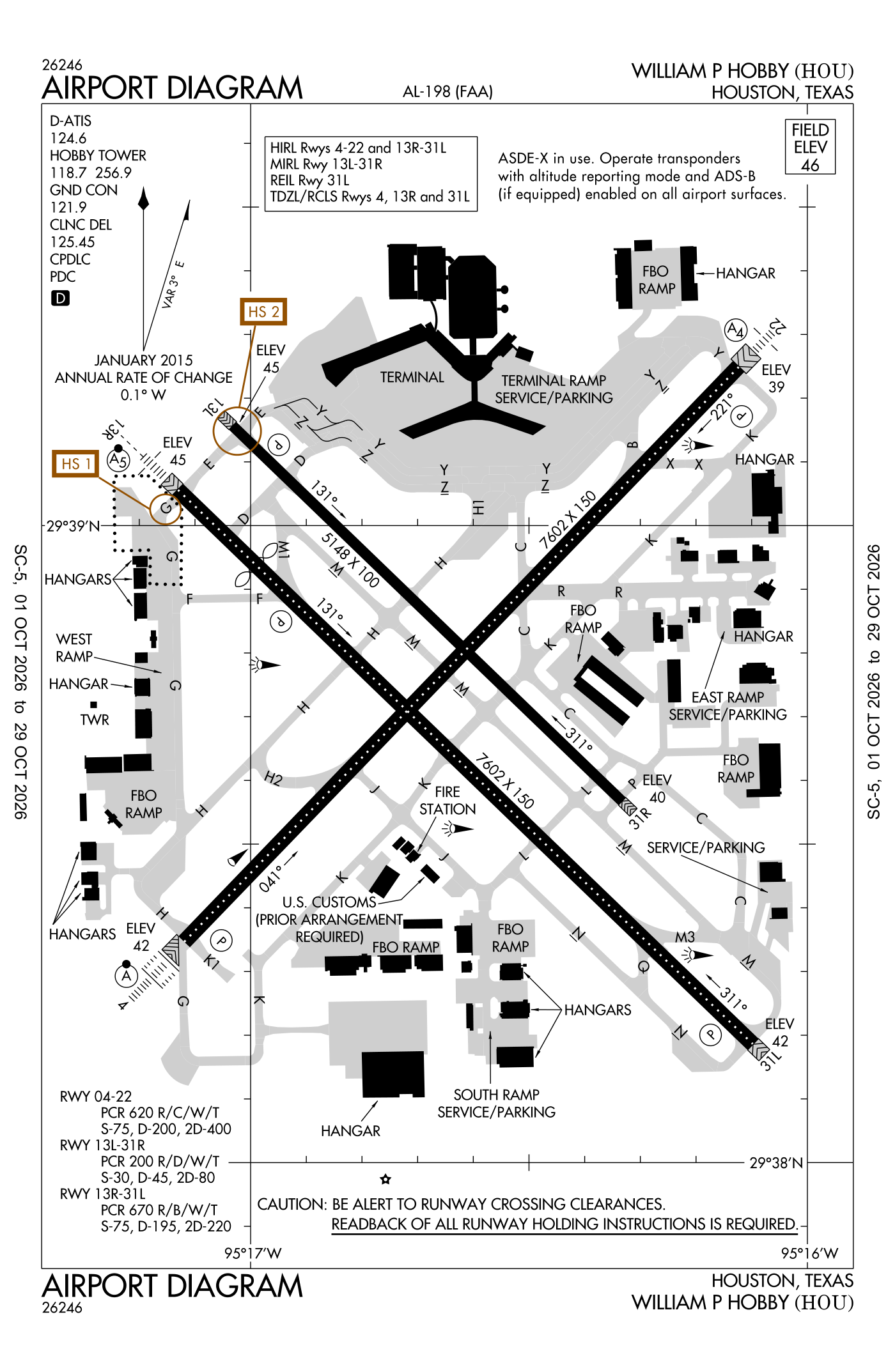 FAA airport diagram for William P Hobby Airport