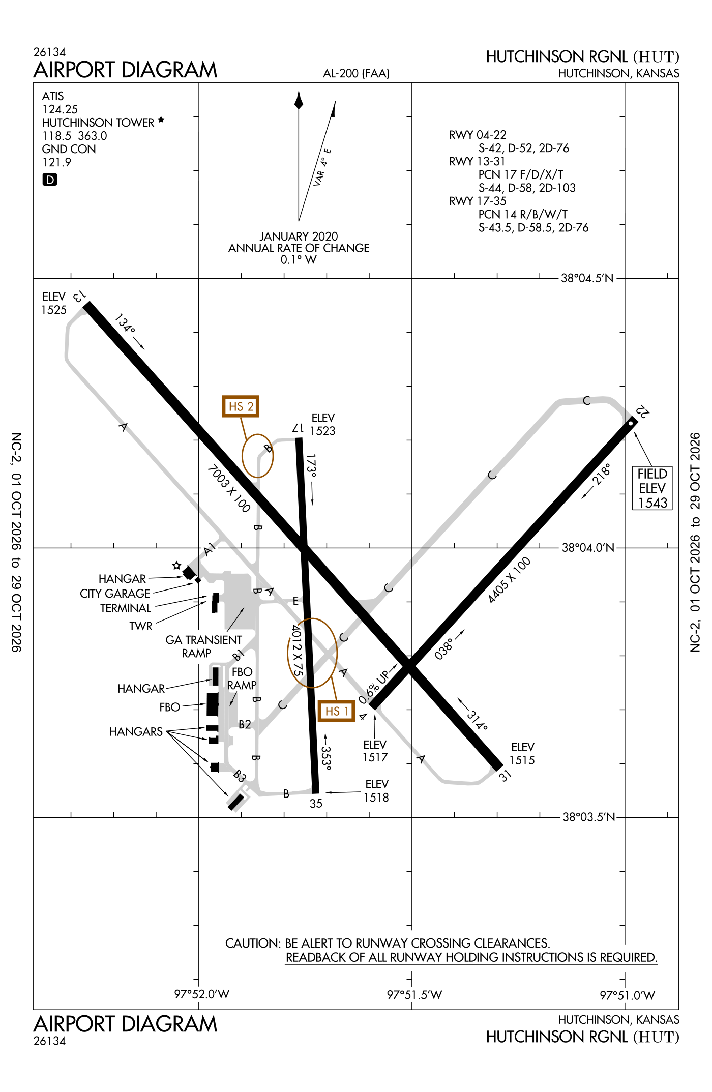 FAA airport diagram for Hutchinson Regional