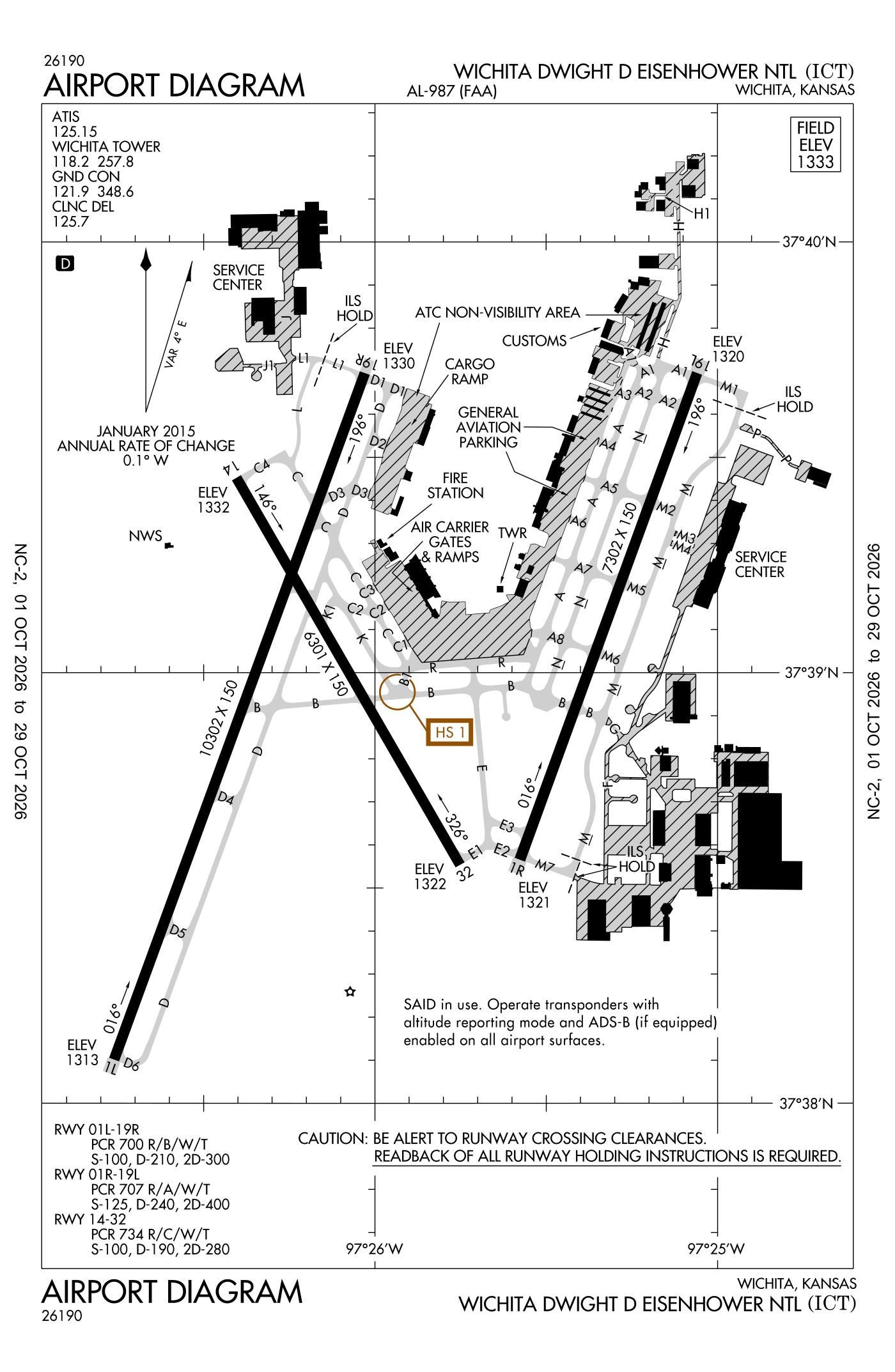 FAA airport diagram for Wichita Dwight D Eisenhower Ntl Airport