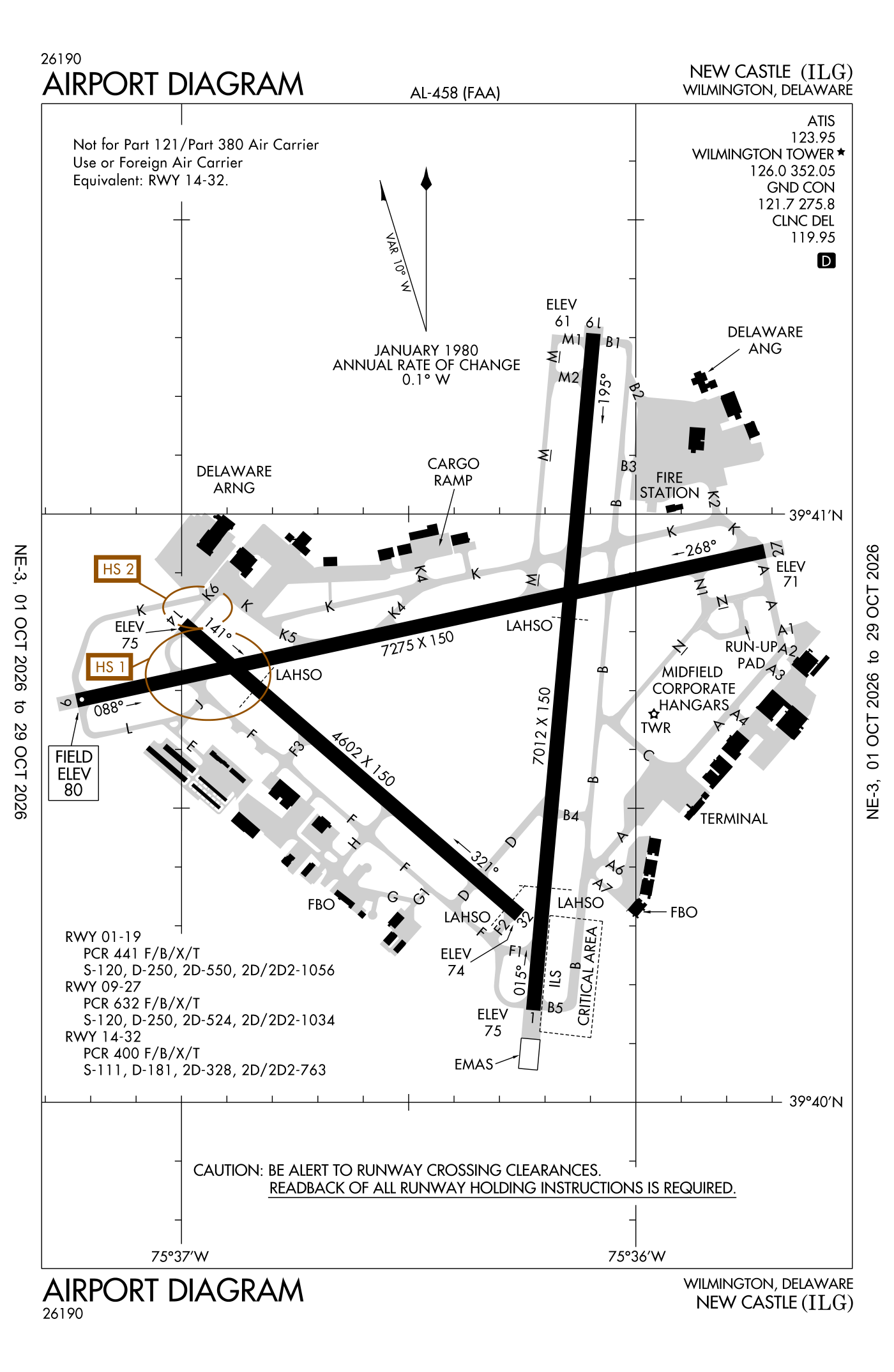 FAA airport diagram for New Castle Airport