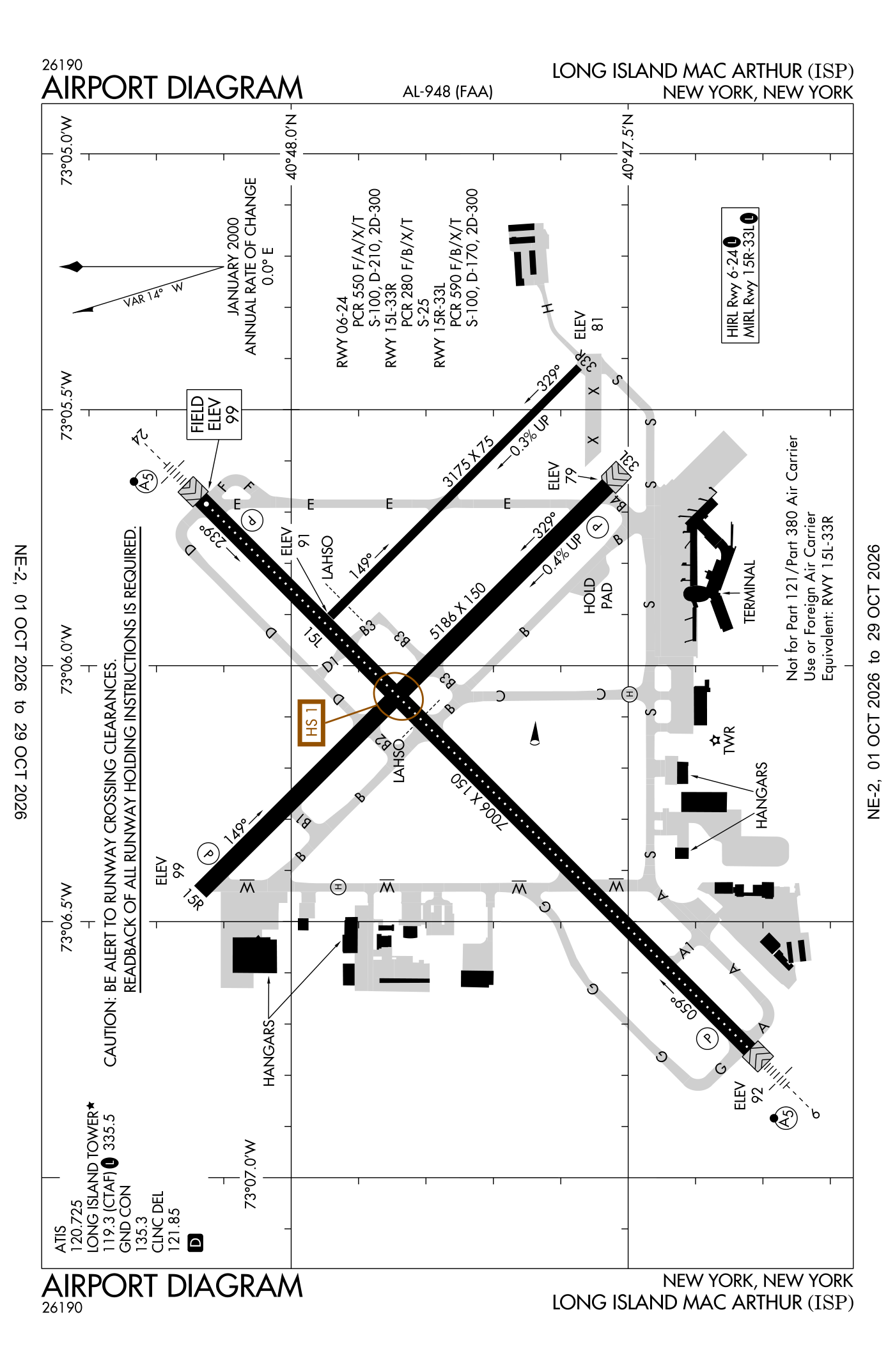 FAA airport diagram for Long Island Mac Arthur Airport