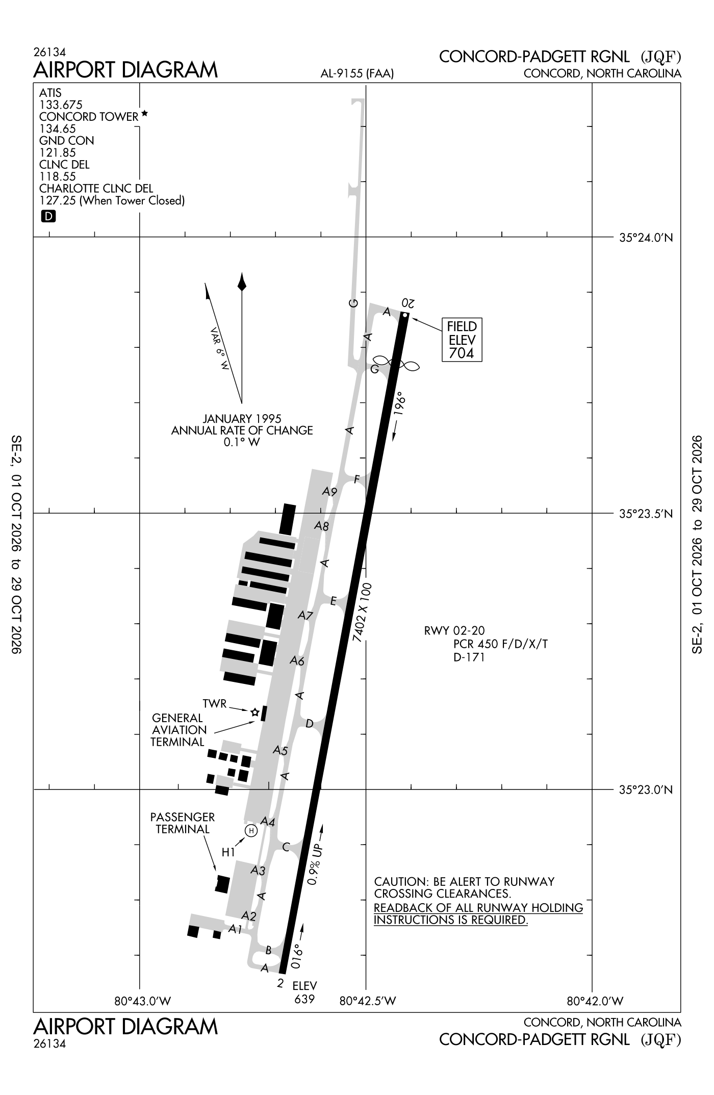 FAA airport diagram for Concord-Padgett Regional