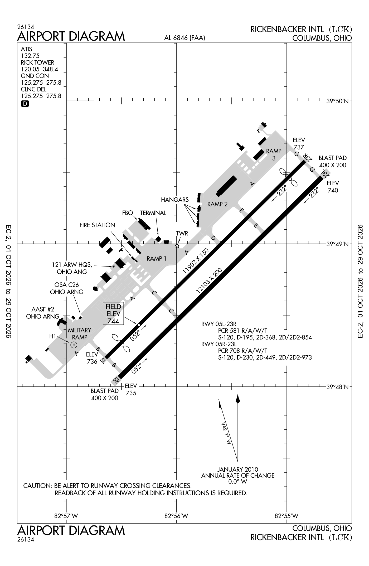 FAA airport diagram for Rickenbacker International