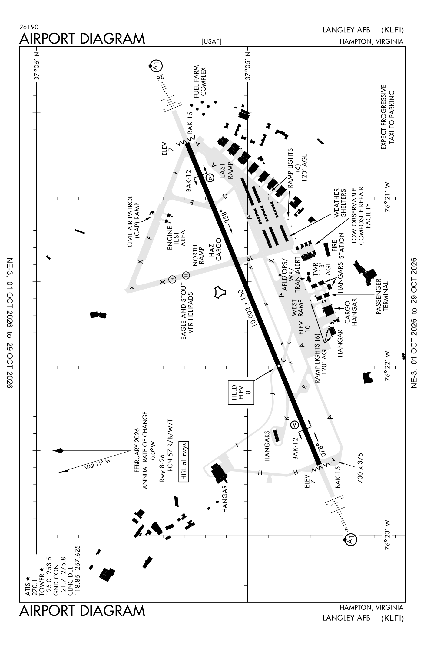 FAA airport diagram for Langley Air Force Base