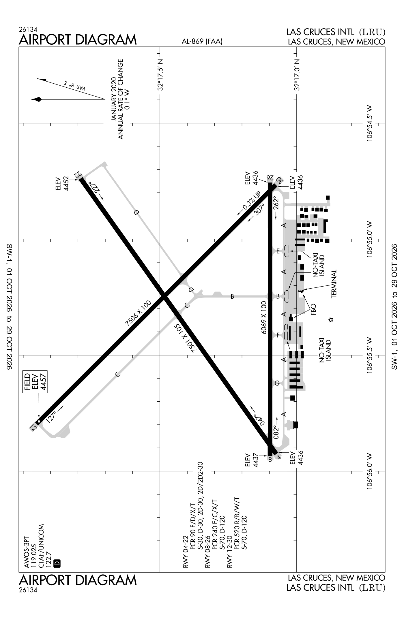 FAA airport diagram for Las Cruces International