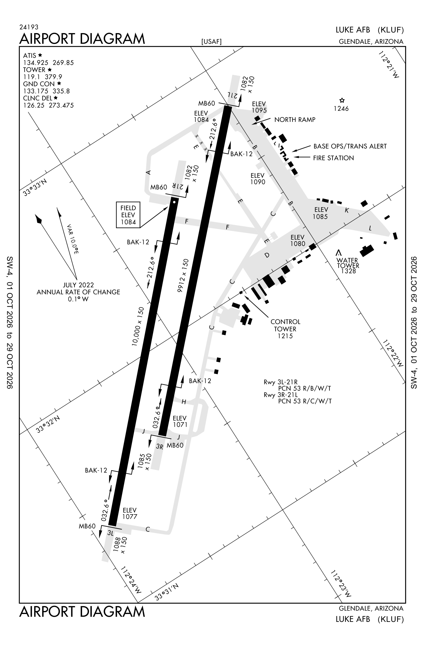 FAA airport diagram for Luke Air Force Base