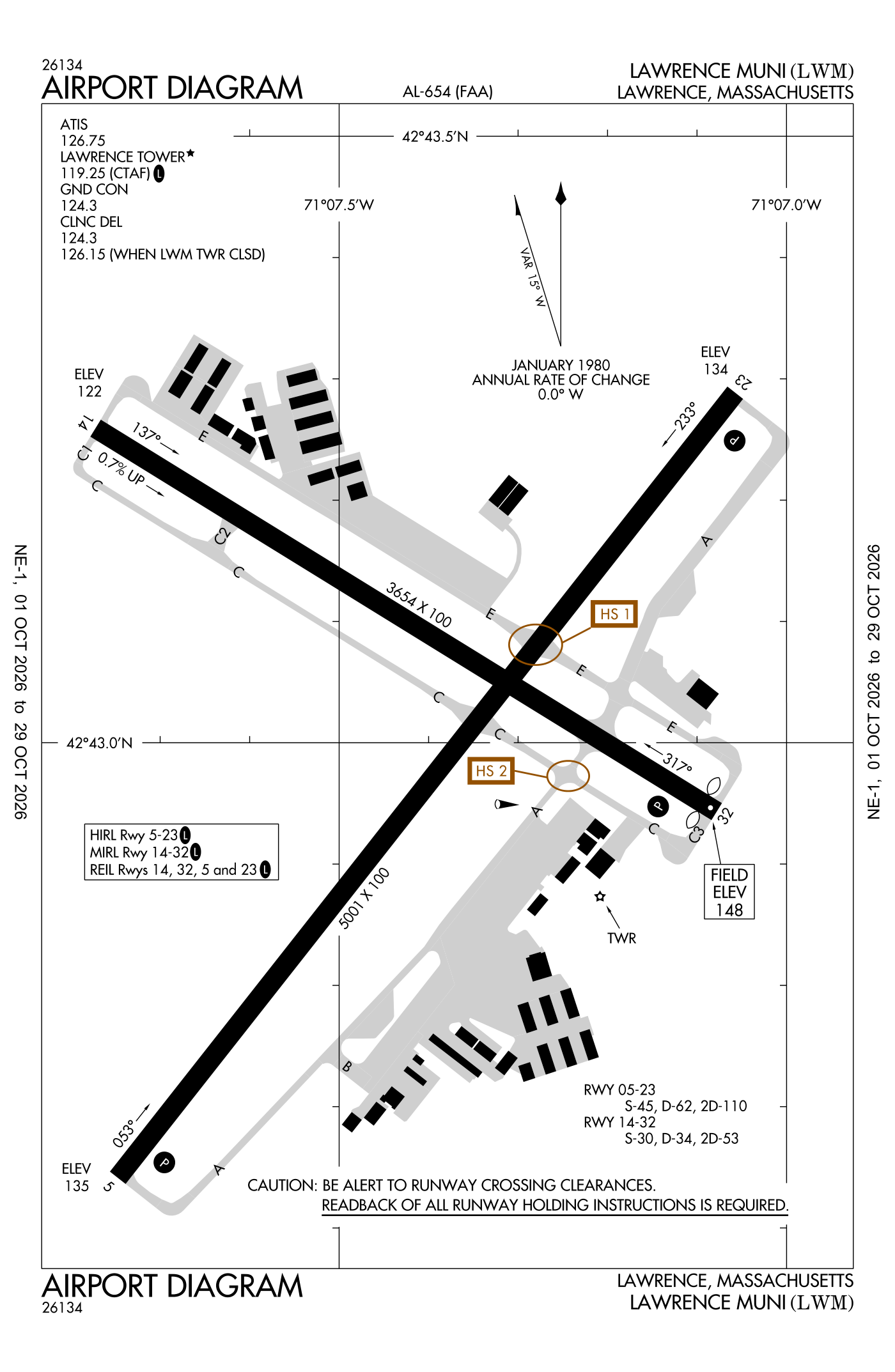 FAA airport diagram for Lawrence Municipal