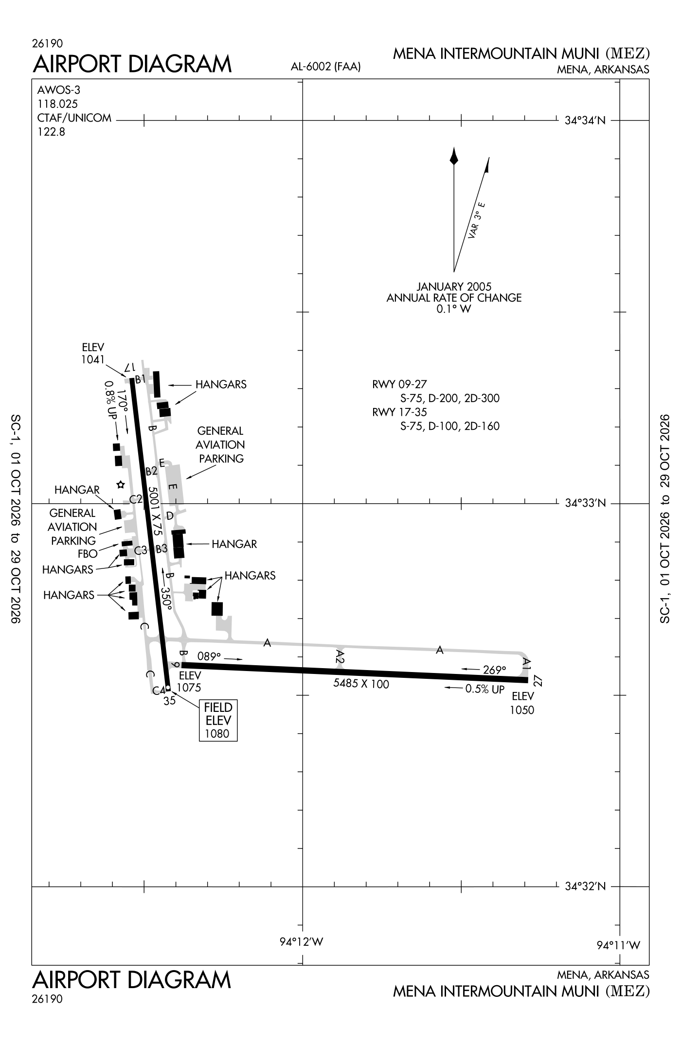 FAA airport diagram for Mena Intermountain Municipal