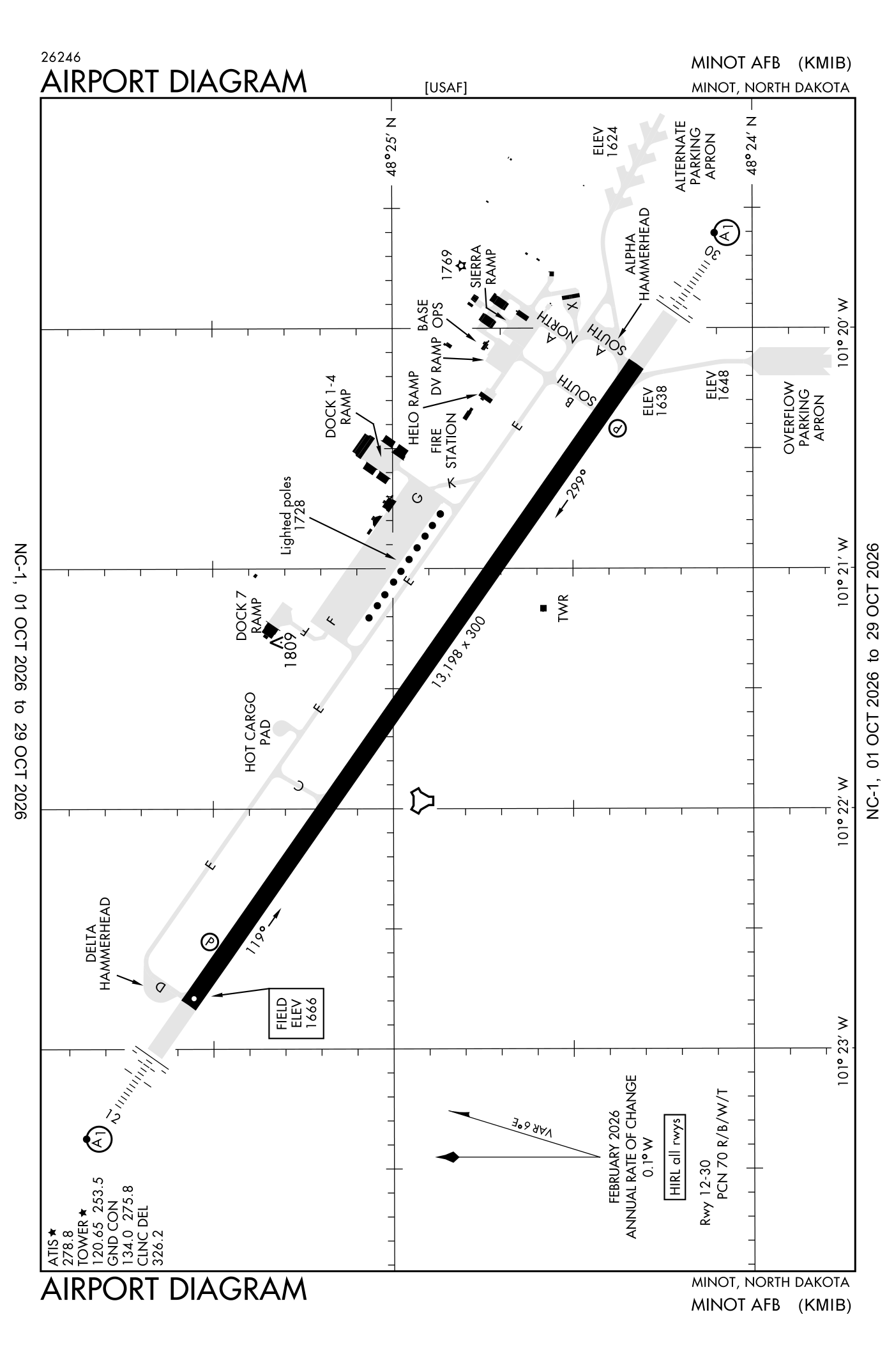 FAA airport diagram for Minot Air Force Base