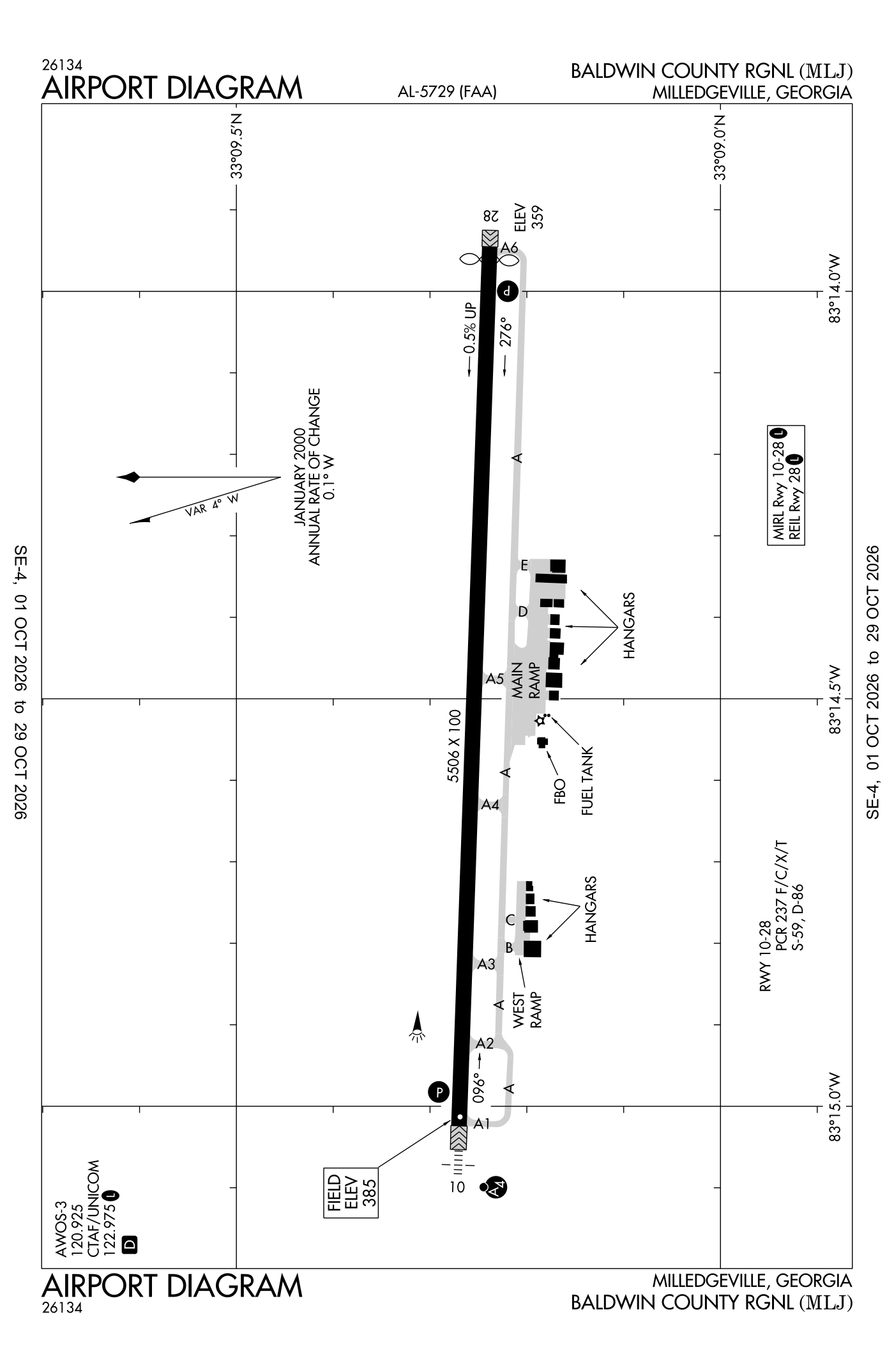 FAA airport diagram for Baldwin County Regional