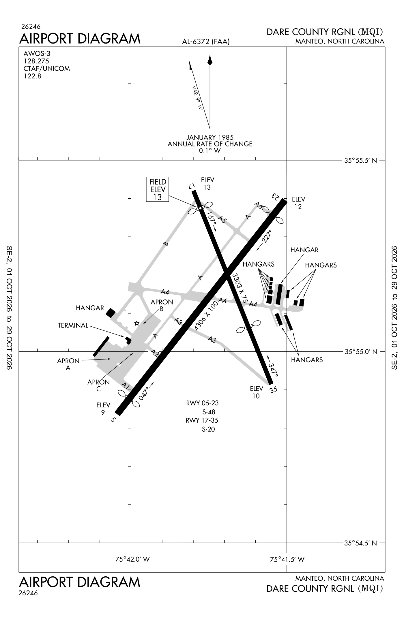 FAA airport diagram for Dare County Regional