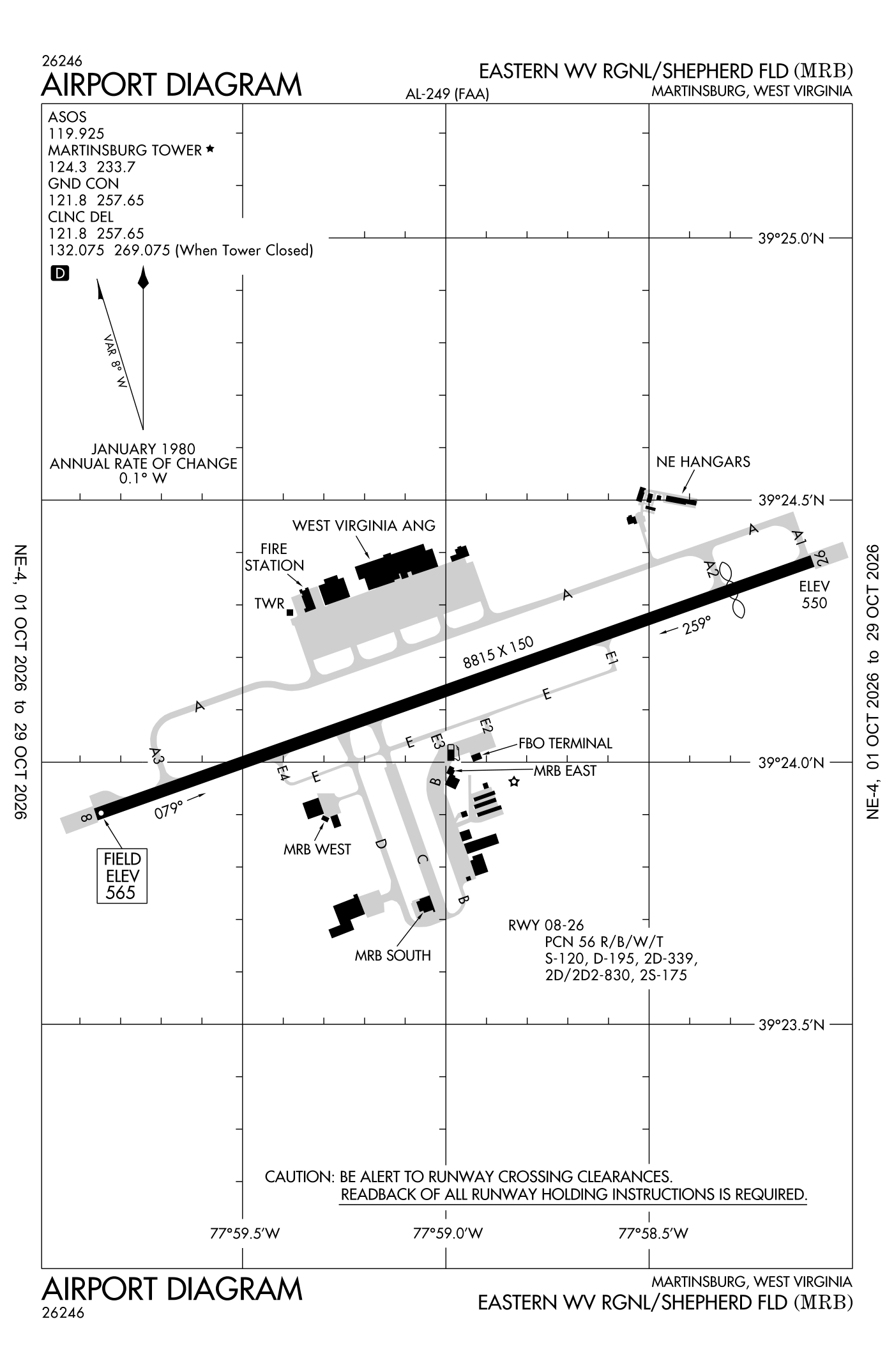 FAA airport diagram for Eastern WV Rgnl/Shepherd Field