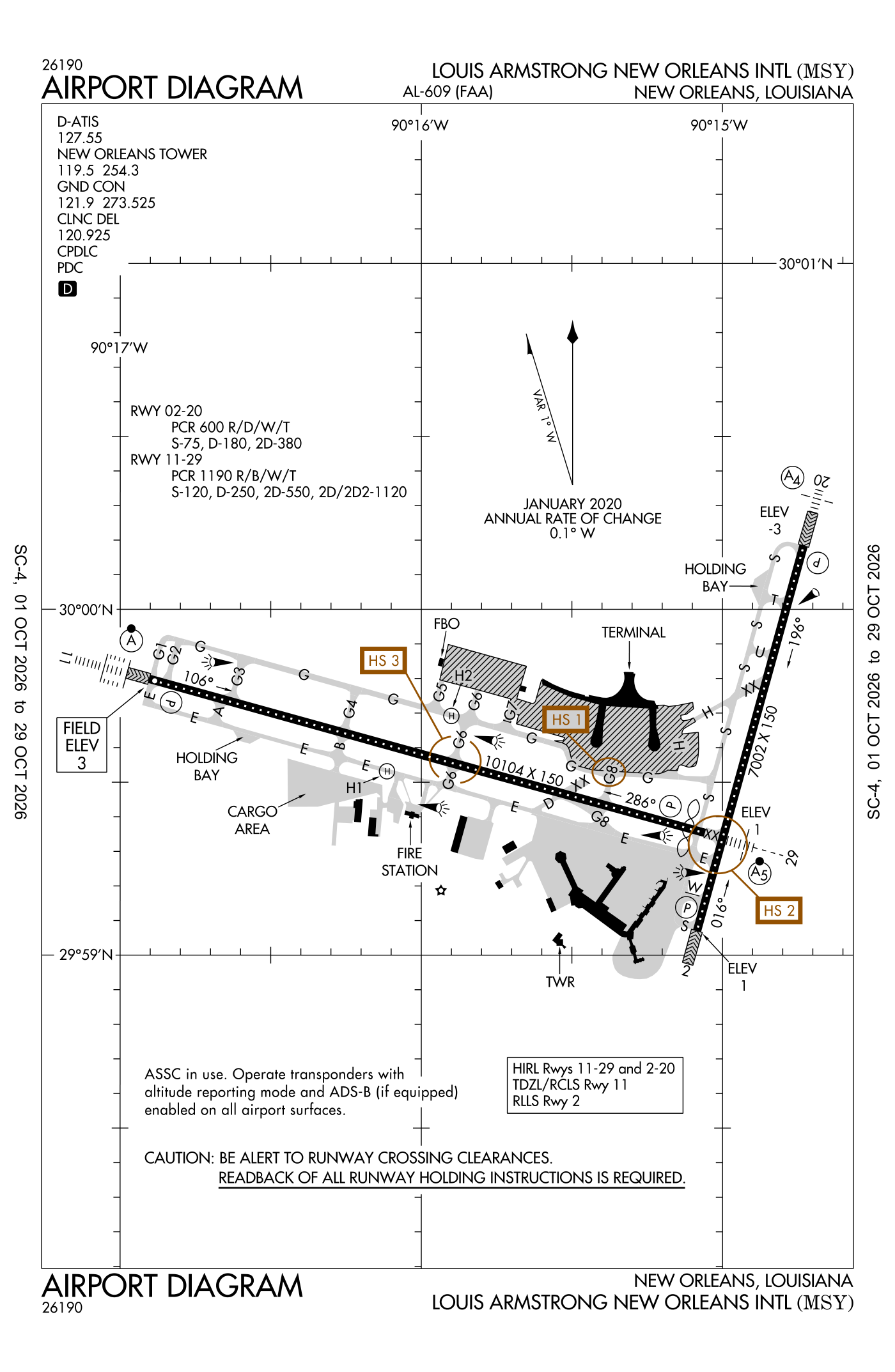 FAA airport diagram for Louis Armstrong New Orleans International