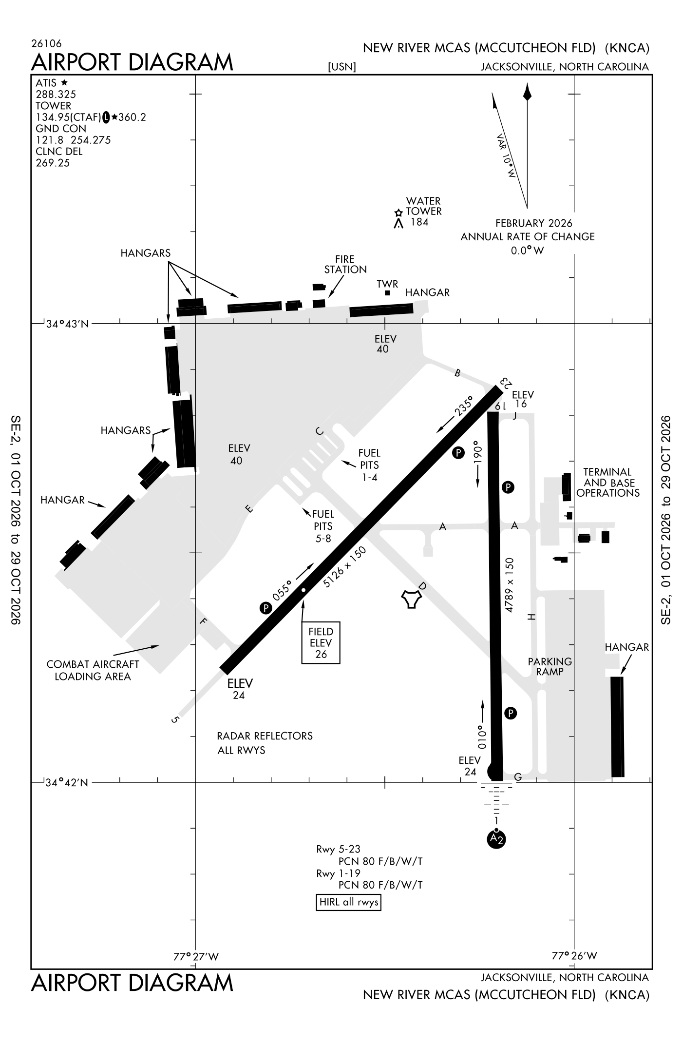 FAA airport diagram for New River Marine Corps Air Station (Mccutcheon Field)