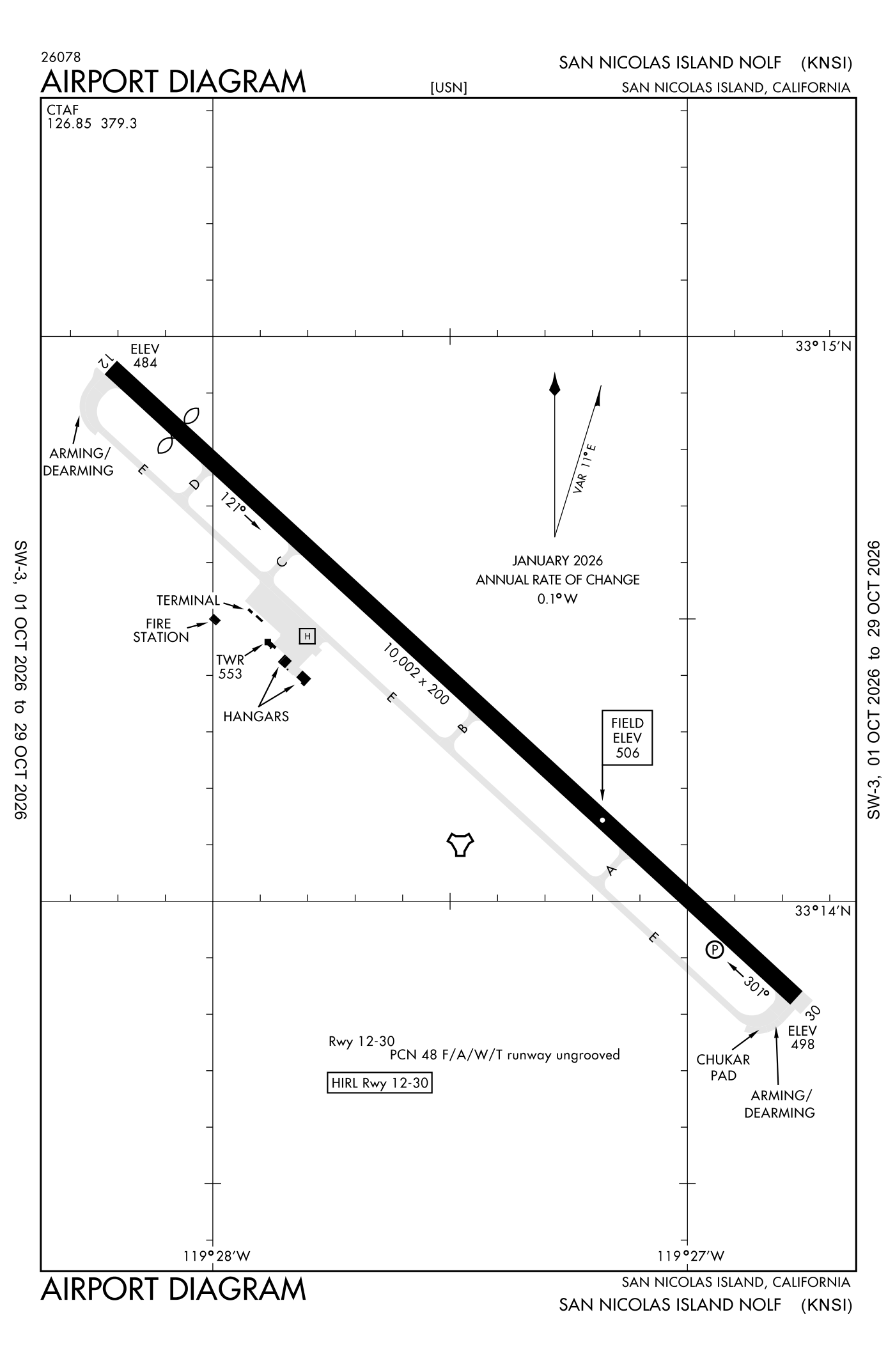 FAA airport diagram for San Nicolas Island Nolf Airport