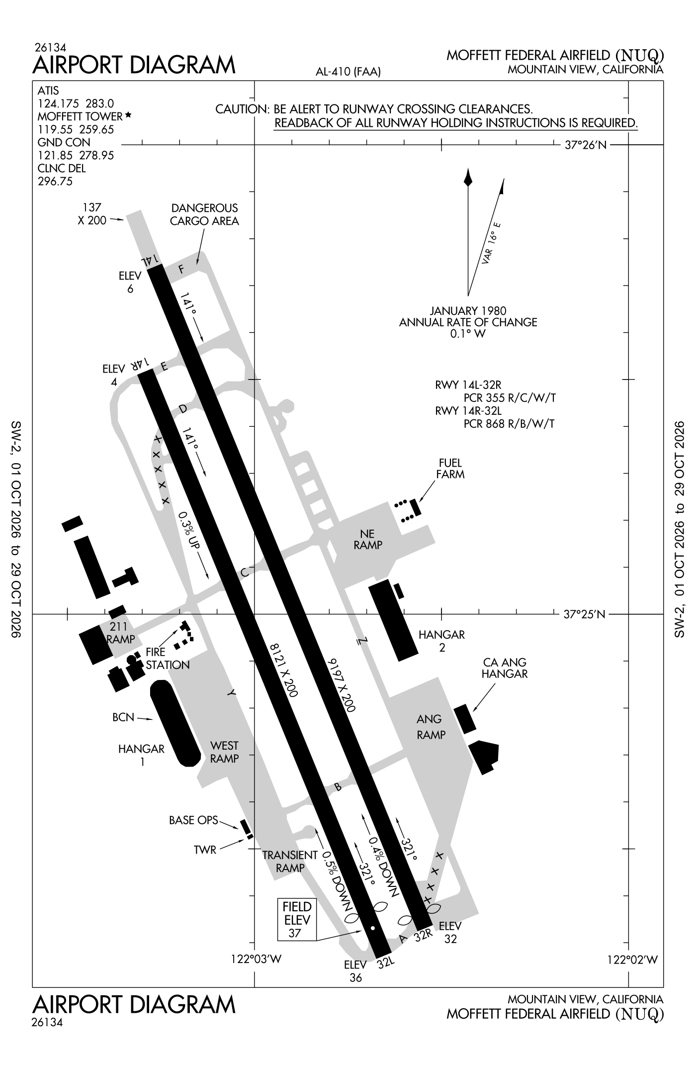 FAA airport diagram for Moffett Federal Airfield