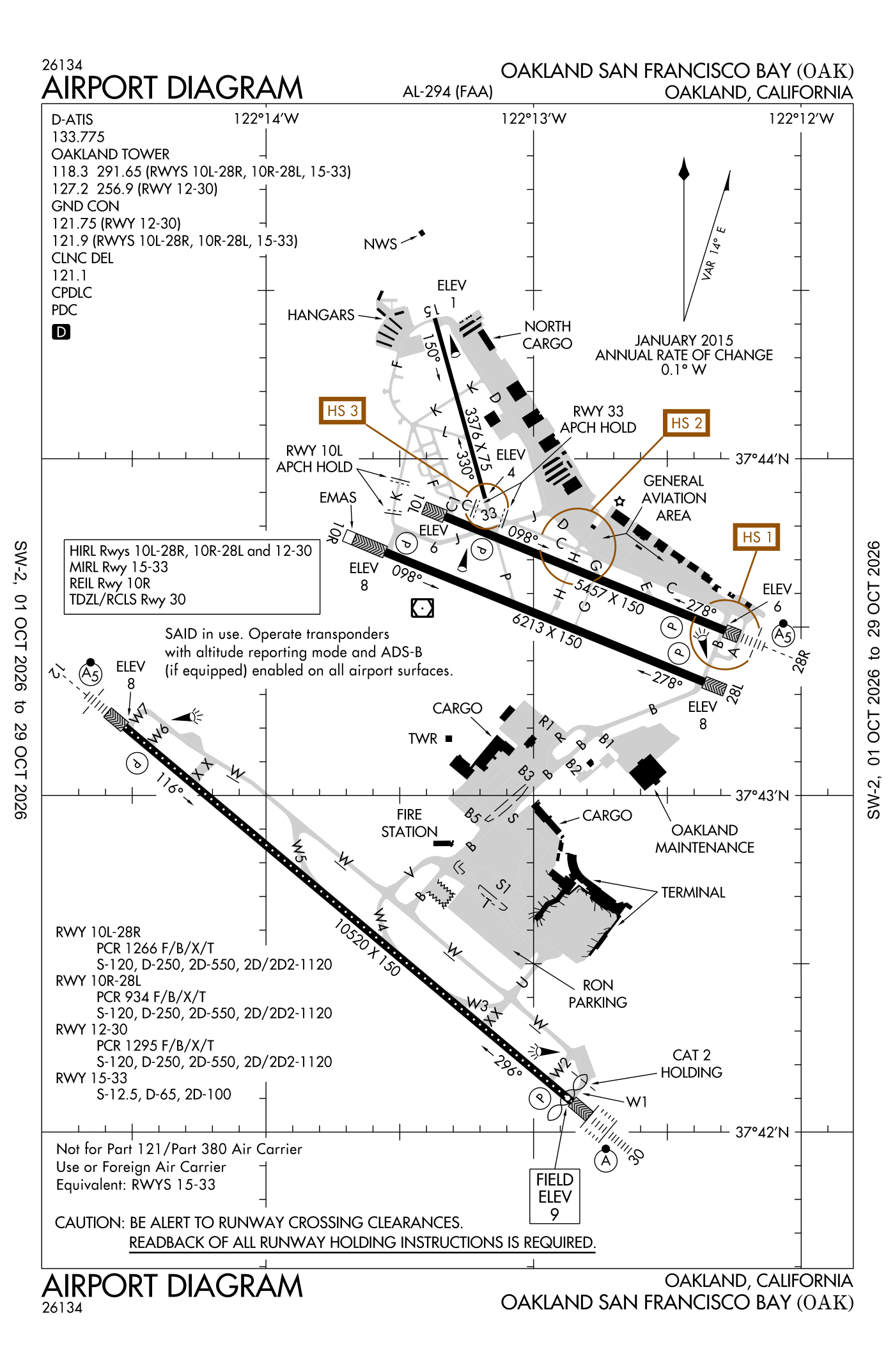 FAA airport diagram for Oakland San Francisco Bay Airport